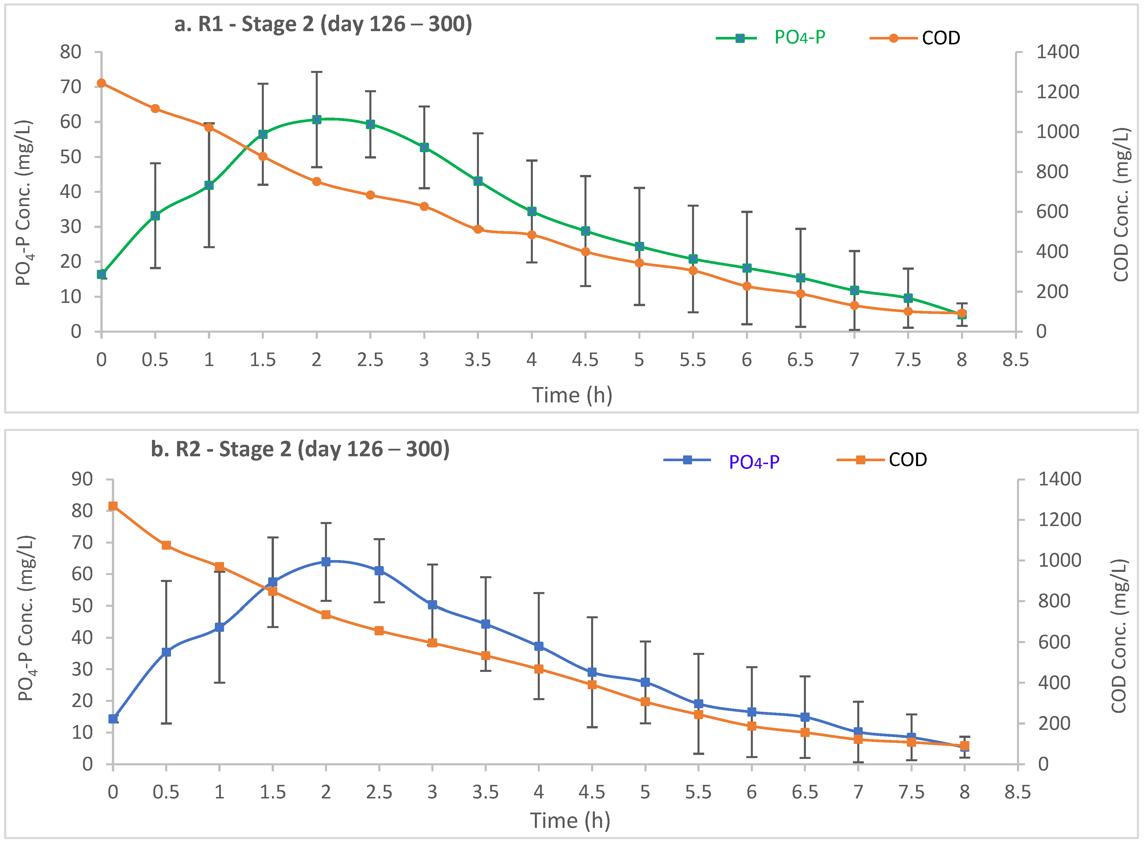 Processes 11 00075 g006