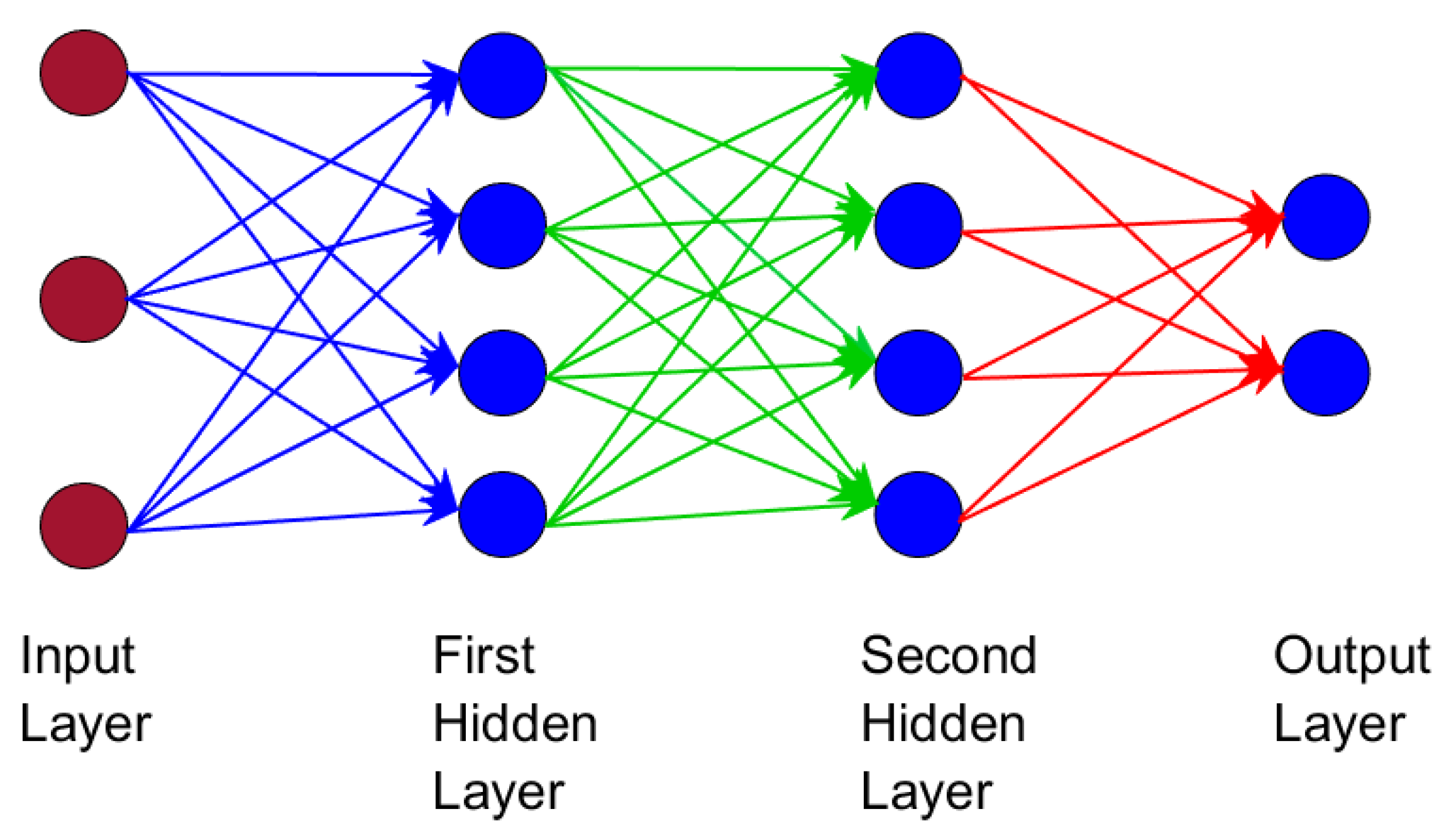 Processes 11 00077 g002 Processes 11 00077 g002