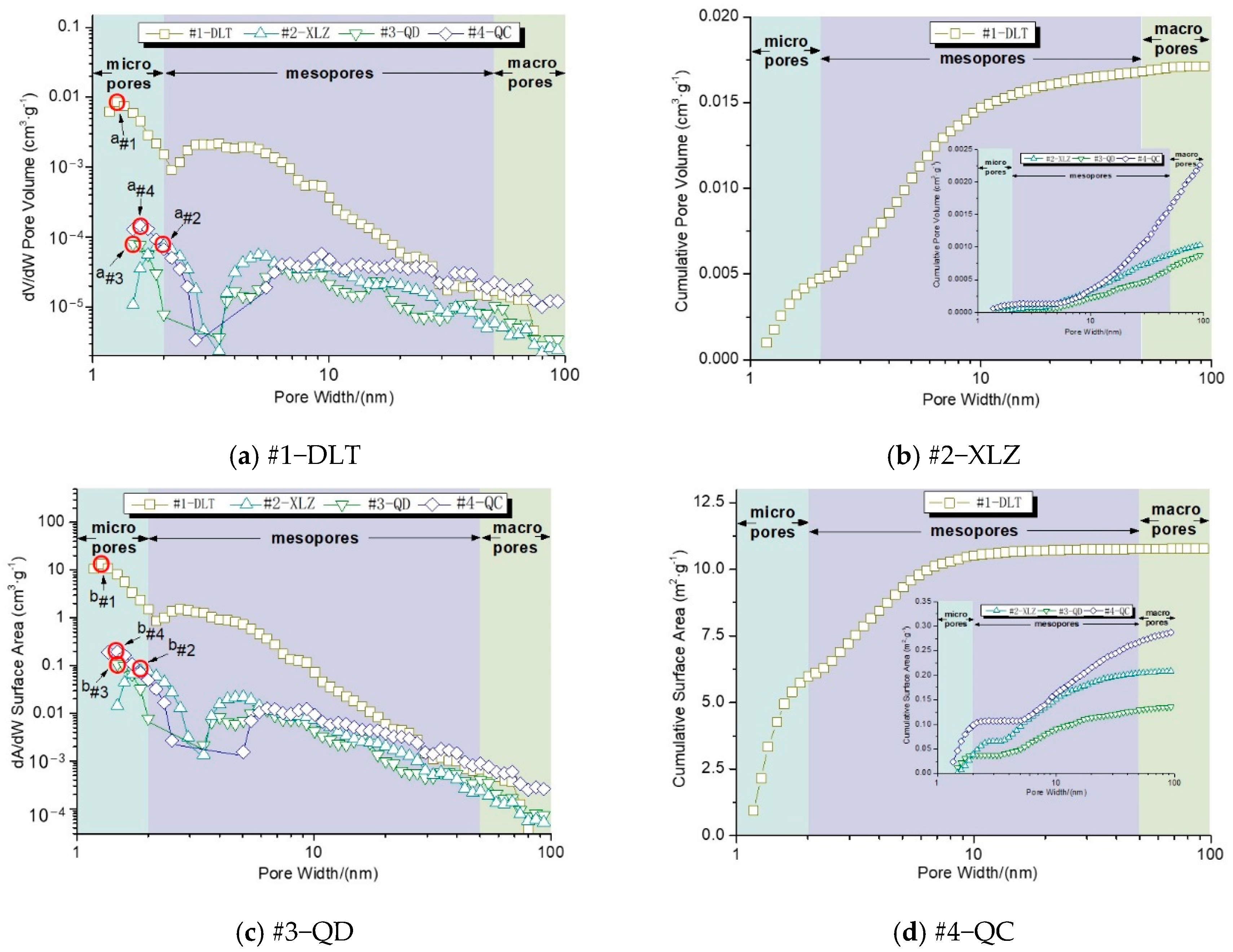 Processes 11 00078 g002