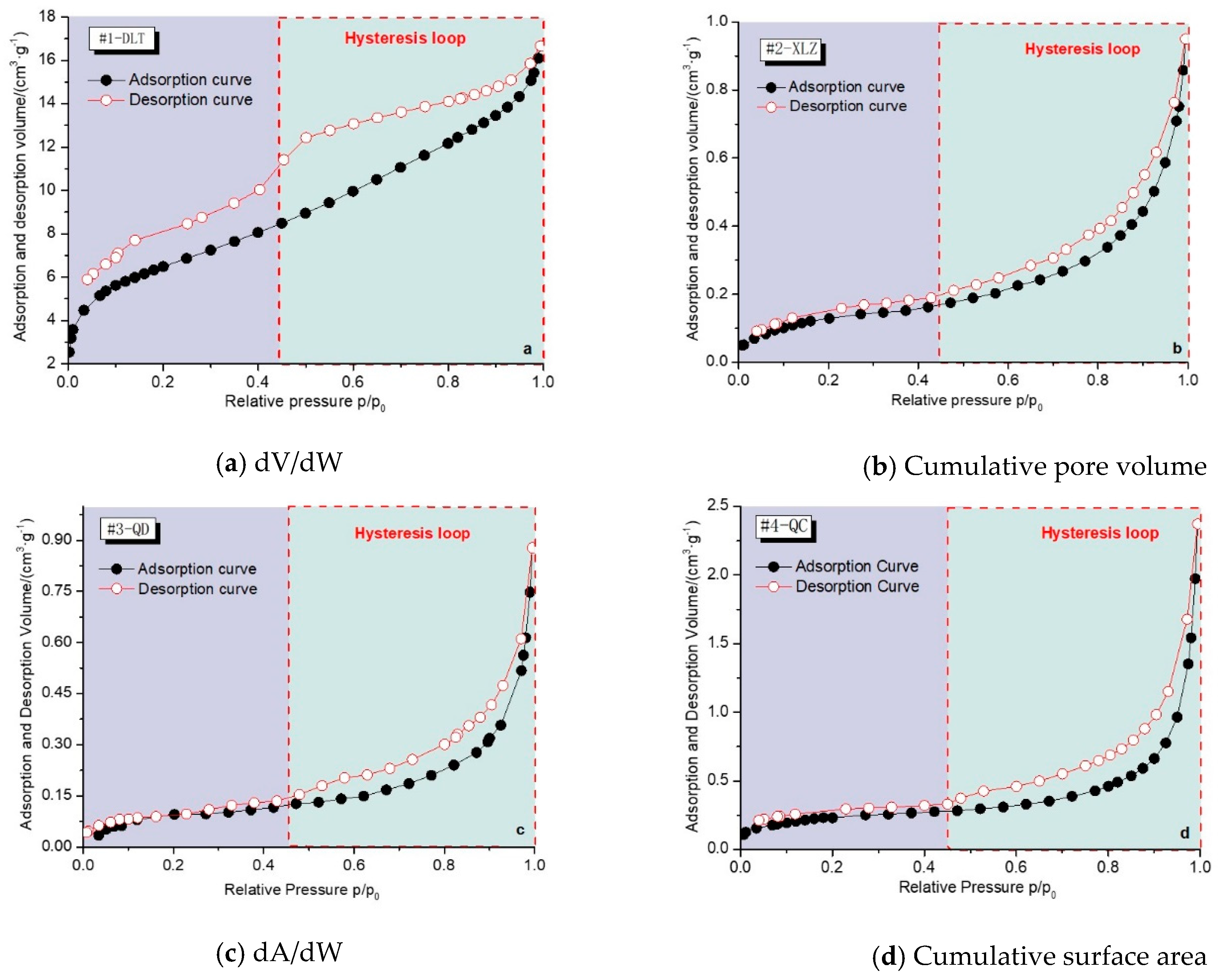 Processes 11 00078 g003