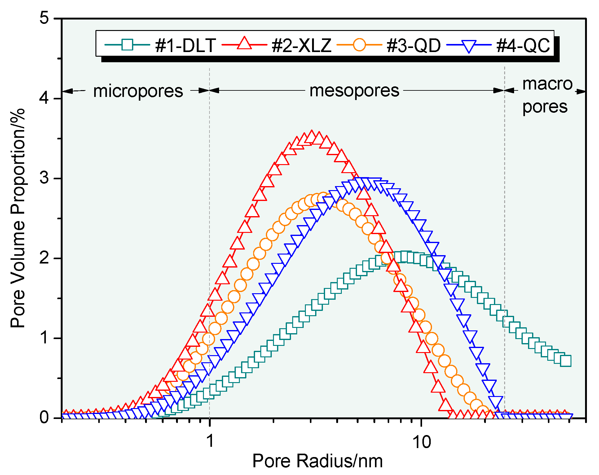 Processes 11 00078 g004