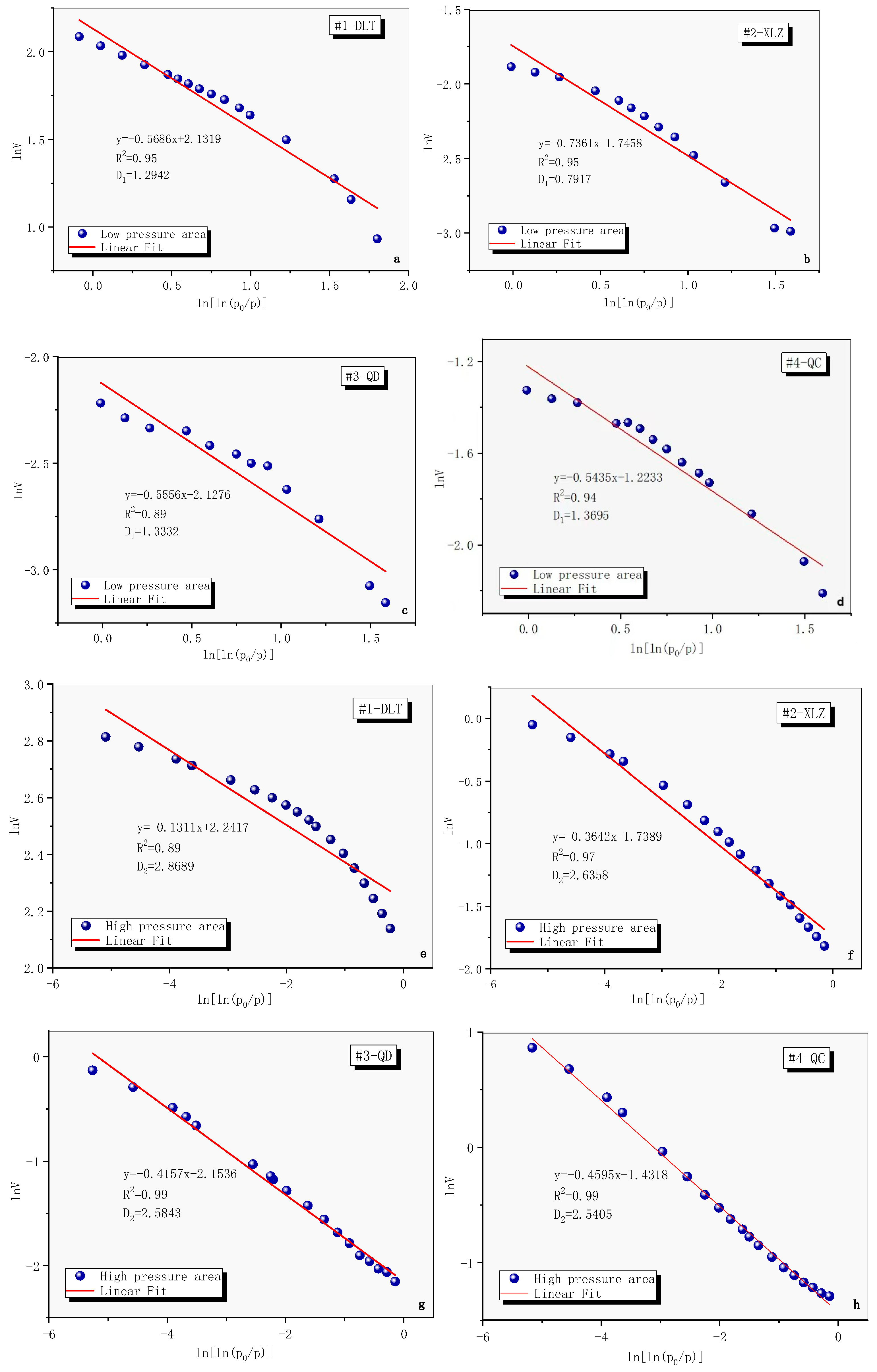 Processes 11 00078 g005