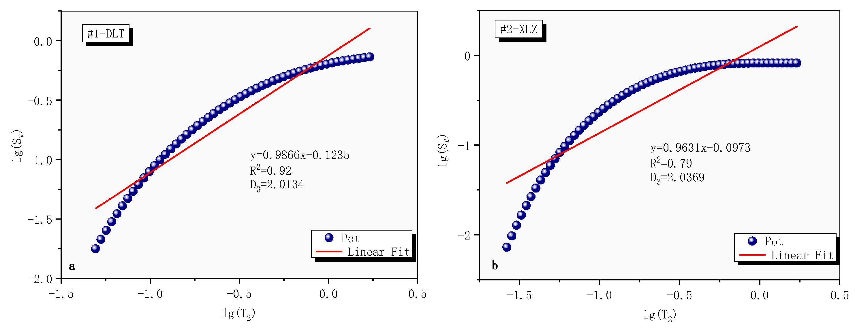 Processes 11 00078 g006a
