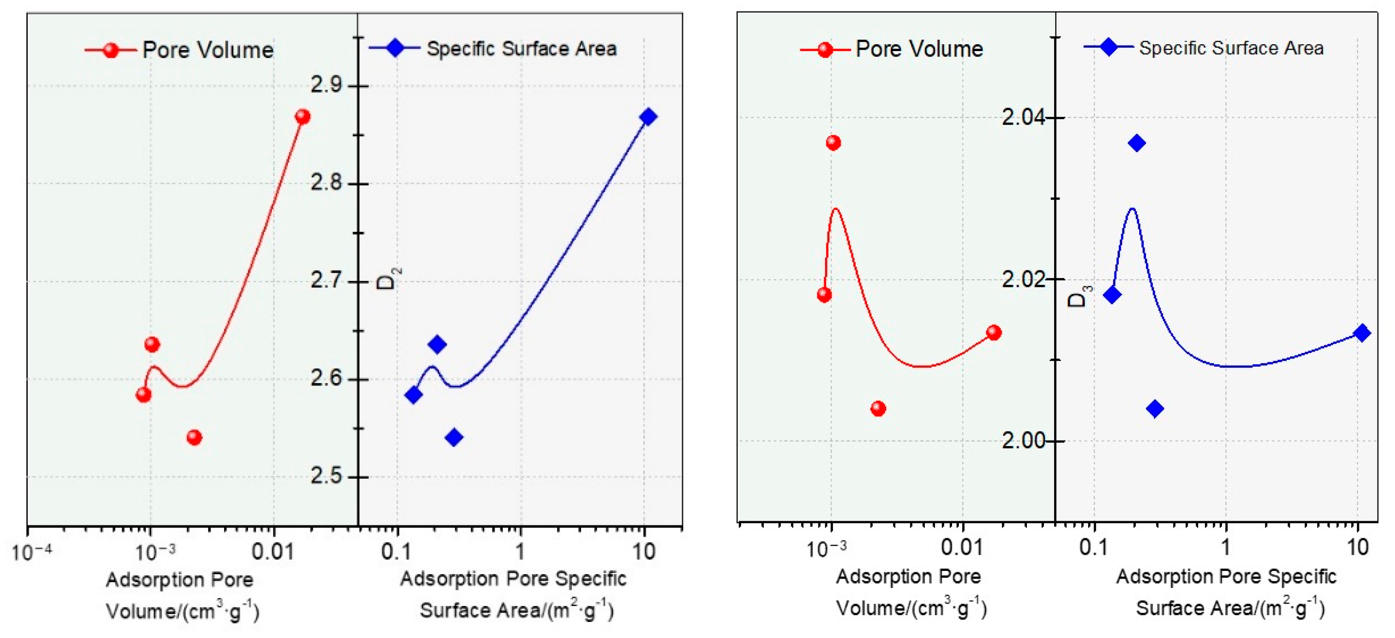 Processes 11 00078 g007