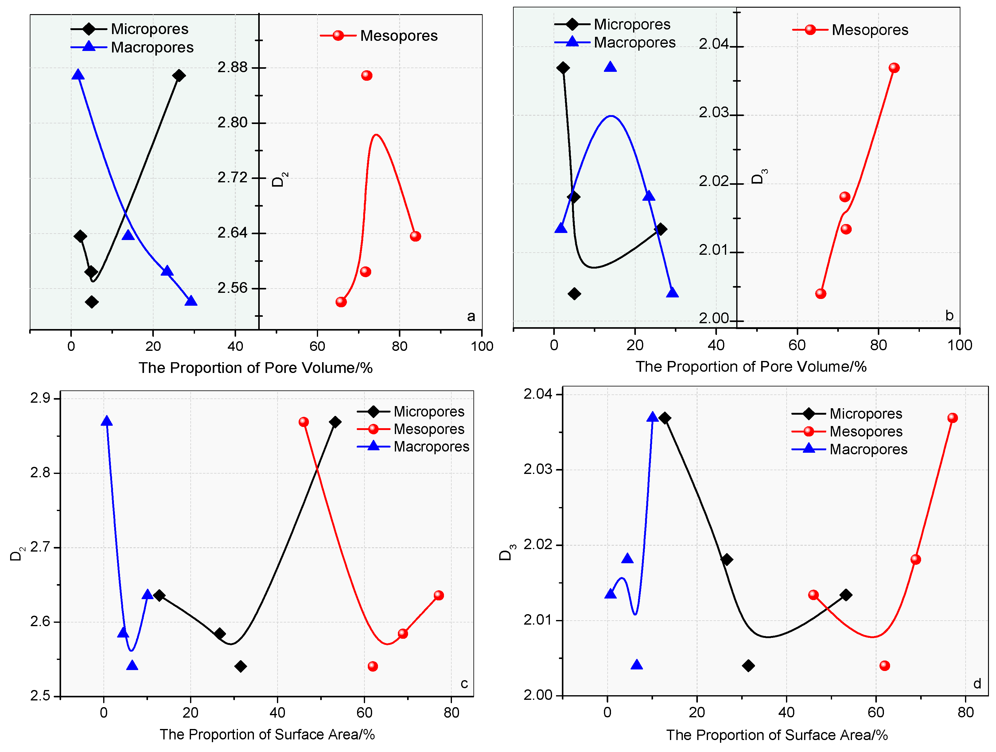 Processes 11 00078 g008