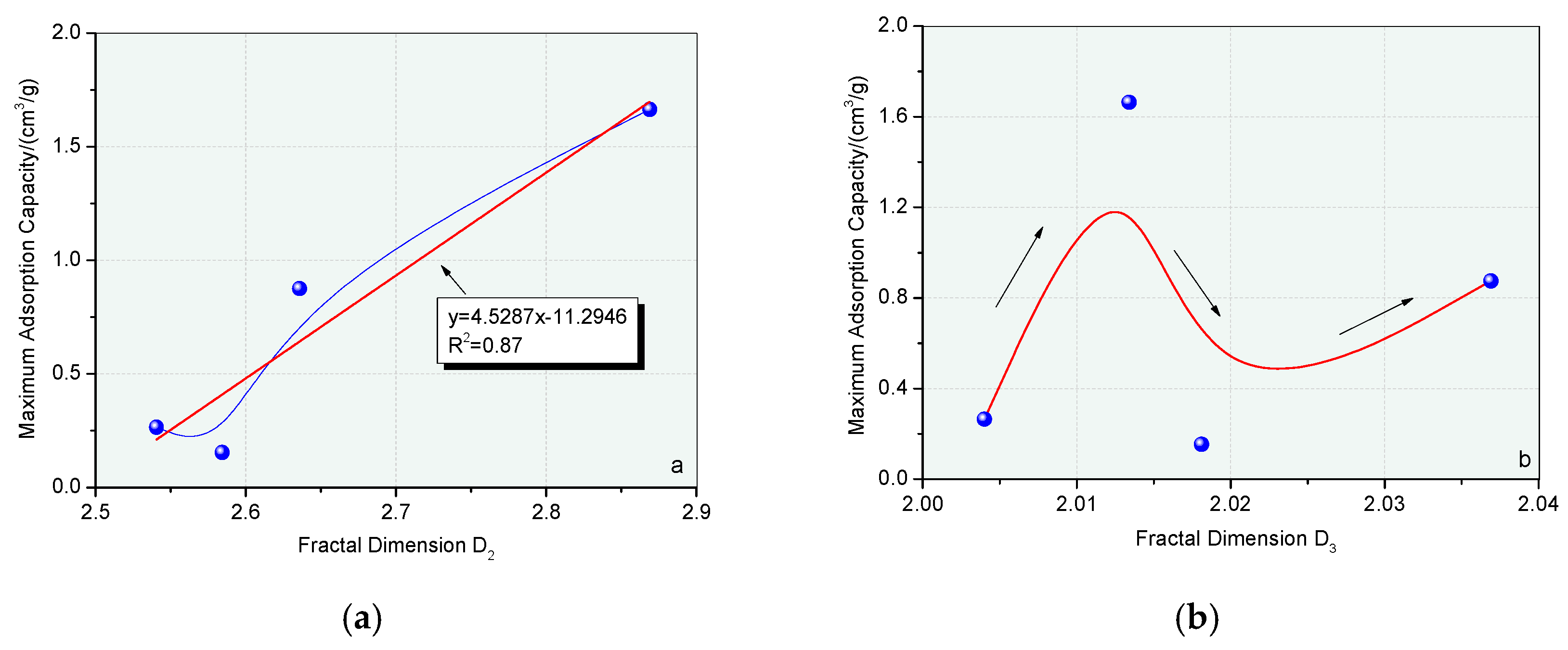 Processes 11 00078 g009