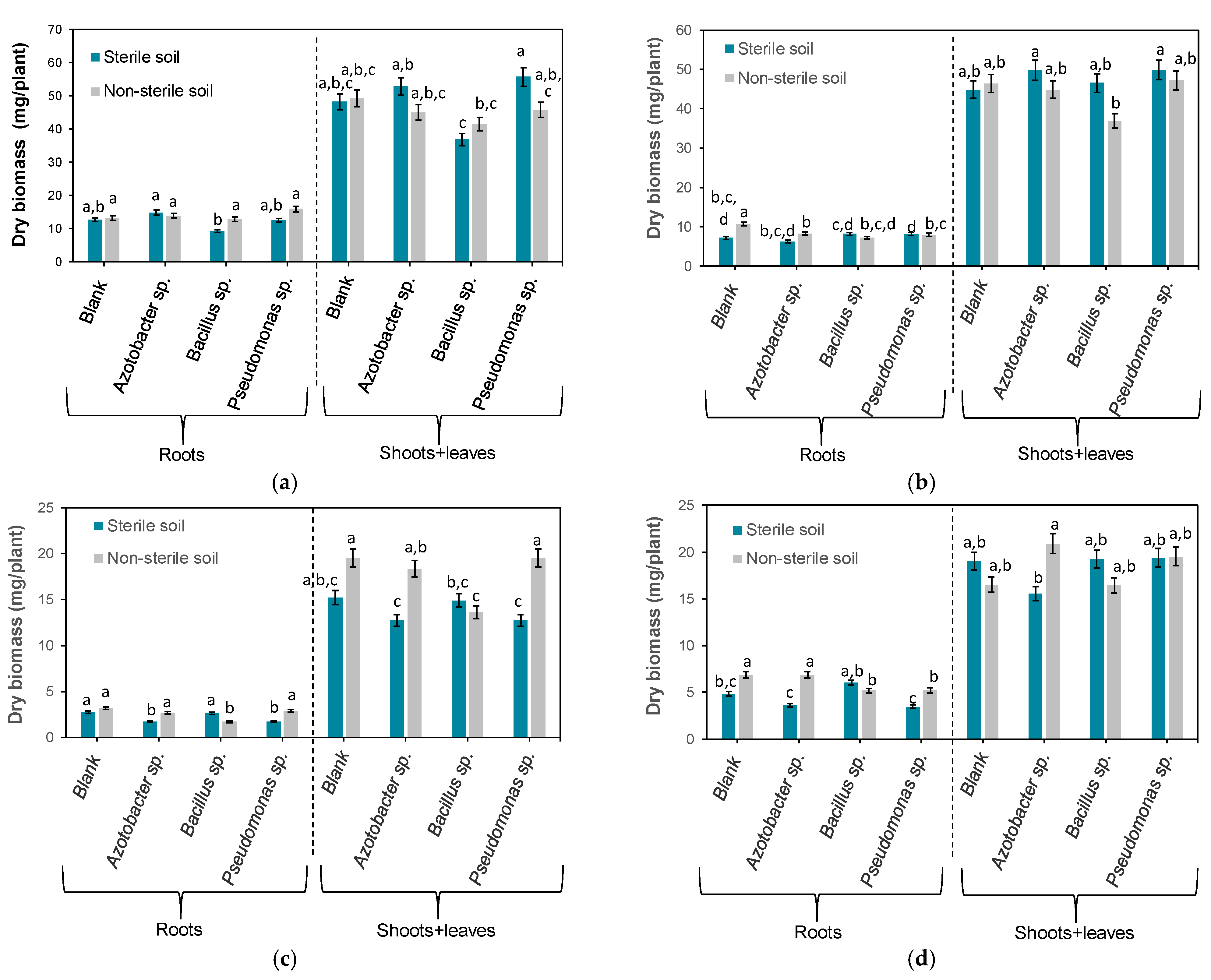 Processes 11 00080 g009a