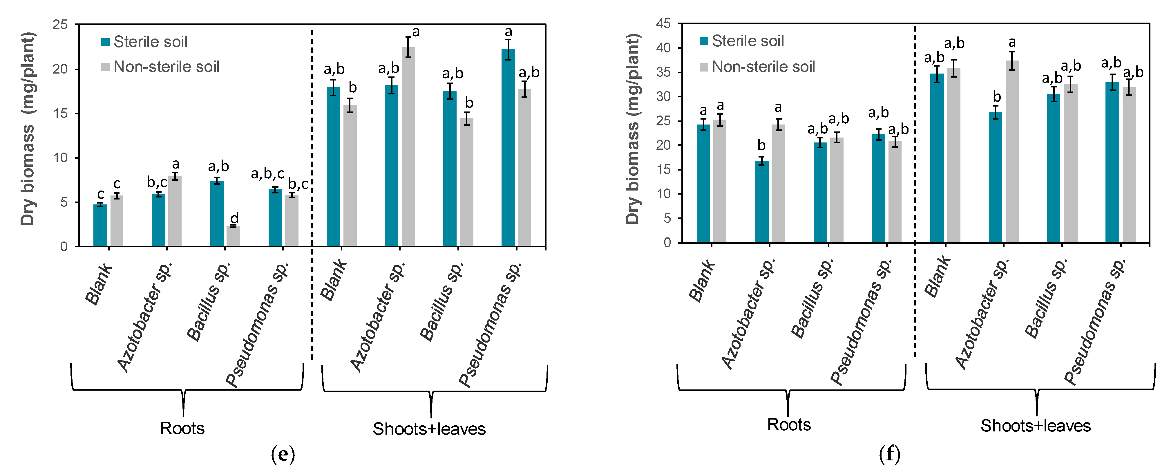 Processes 11 00080 g009b
