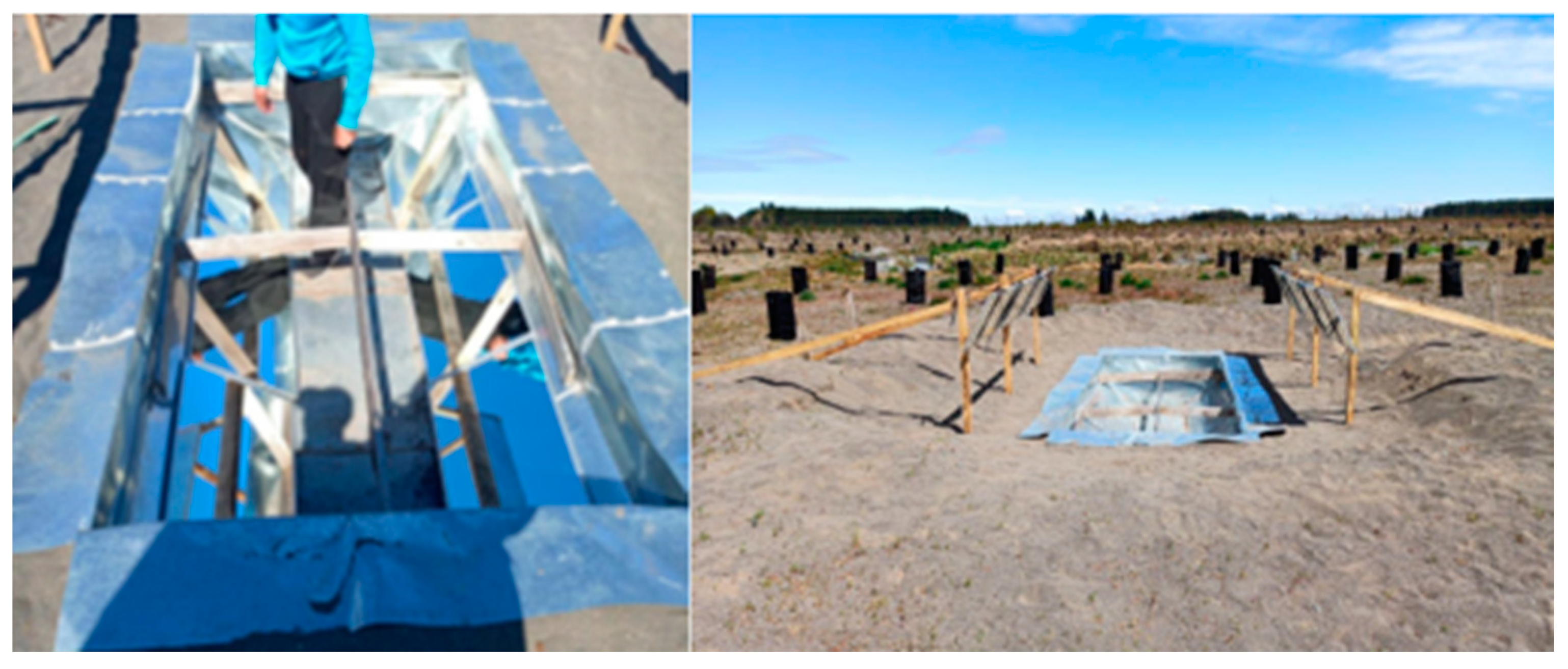 Processes 11 00084 g001 Processes 11 00084 g001