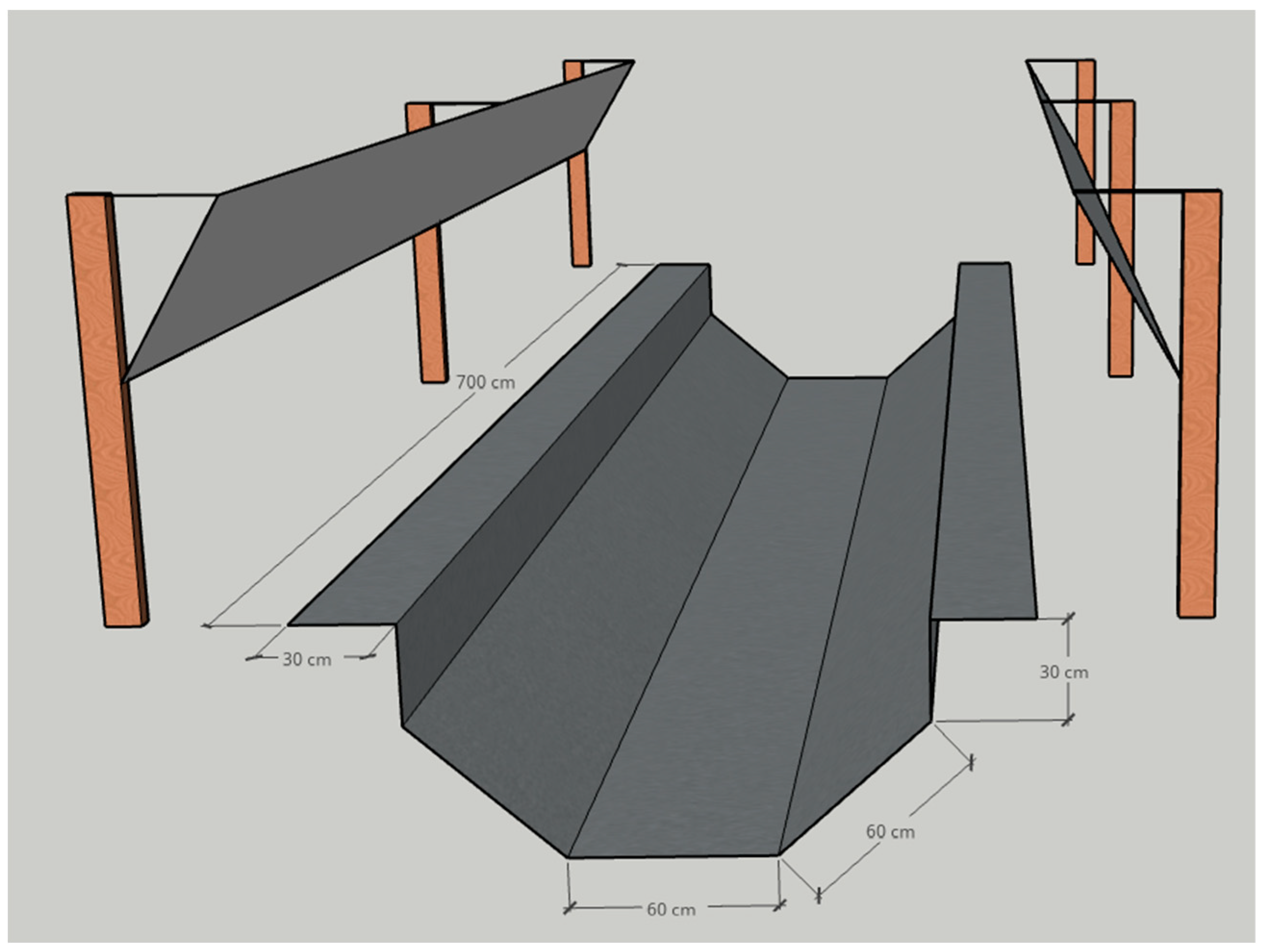 Processes 11 00084 g002 Processes 11 00084 g002