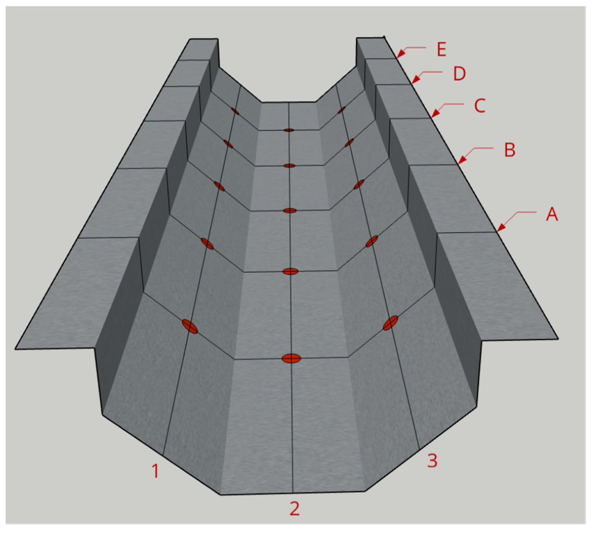 Processes 11 00084 g003 Processes 11 00084 g003