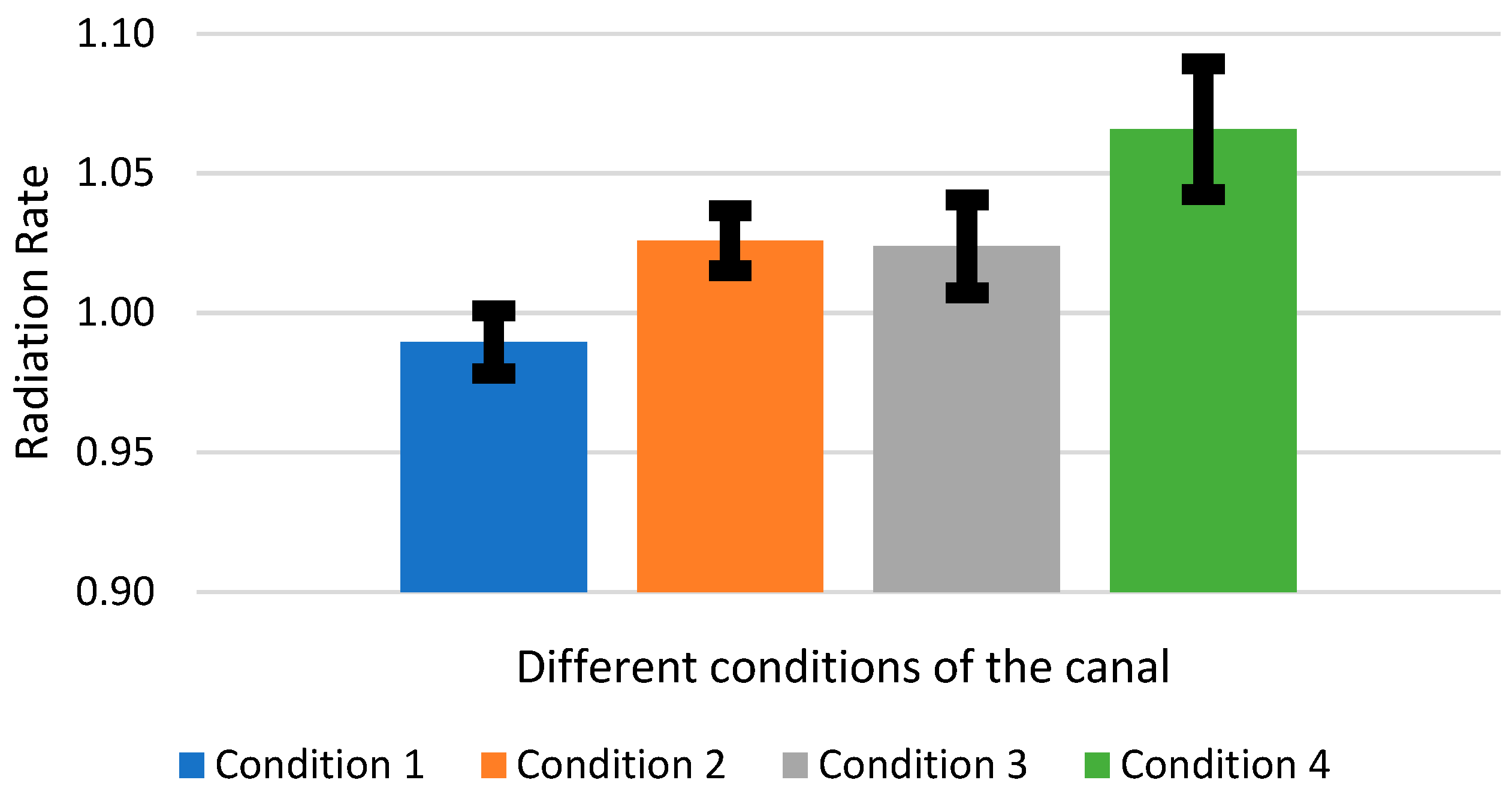 Processes 11 00084 g006 Processes 11 00084 g006
