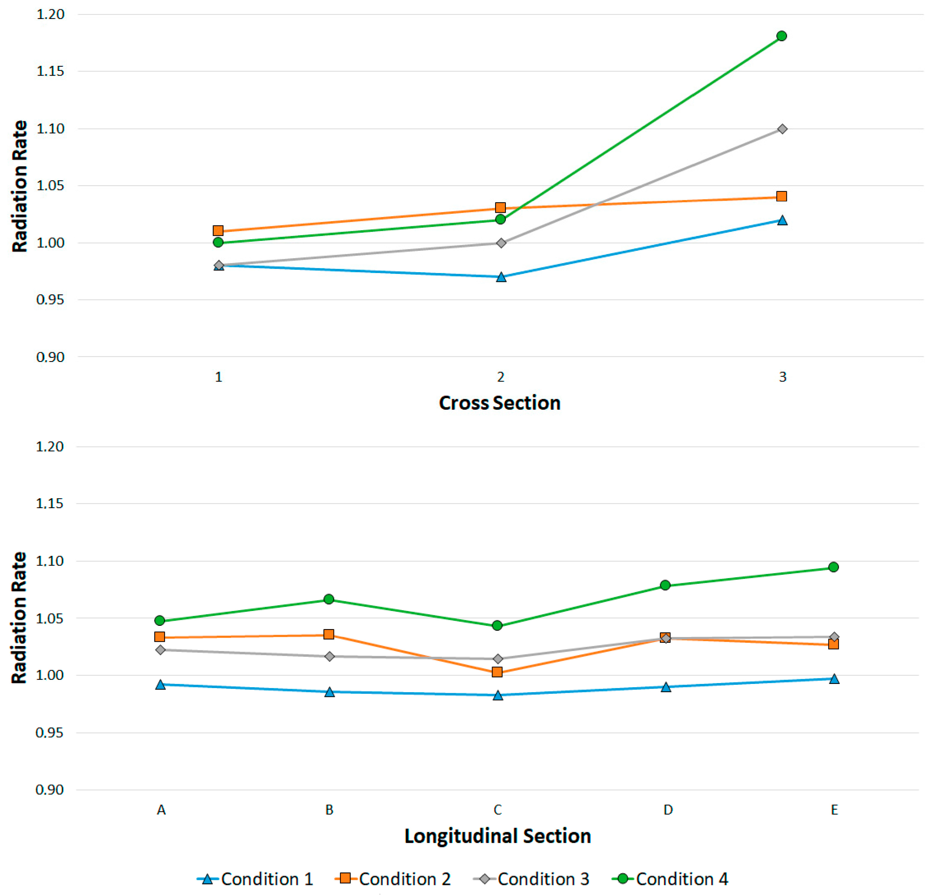 Processes 11 00084 g007 Processes 11 00084 g007