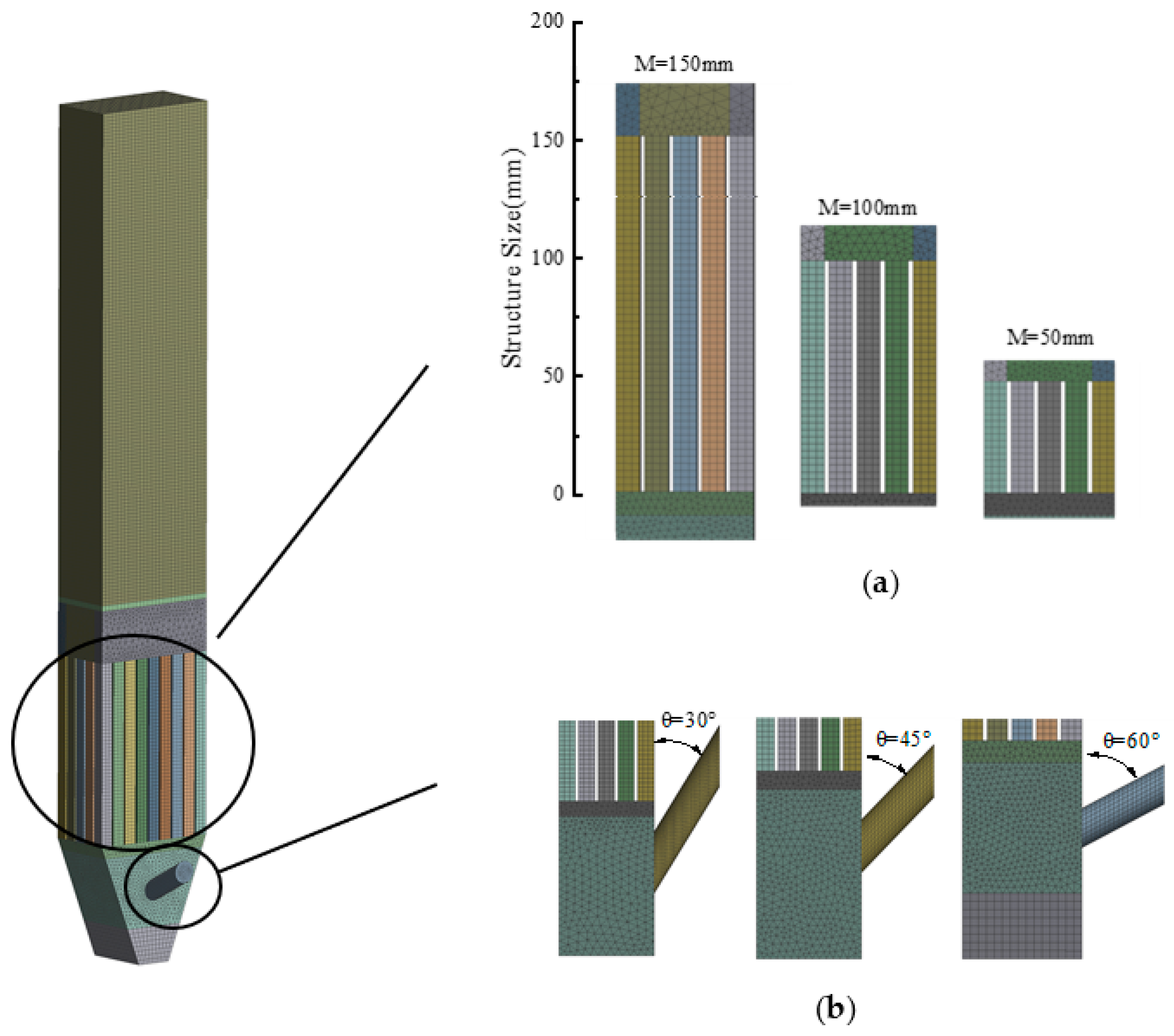 Processes 11 00085 g003 Processes 11 00085 g003