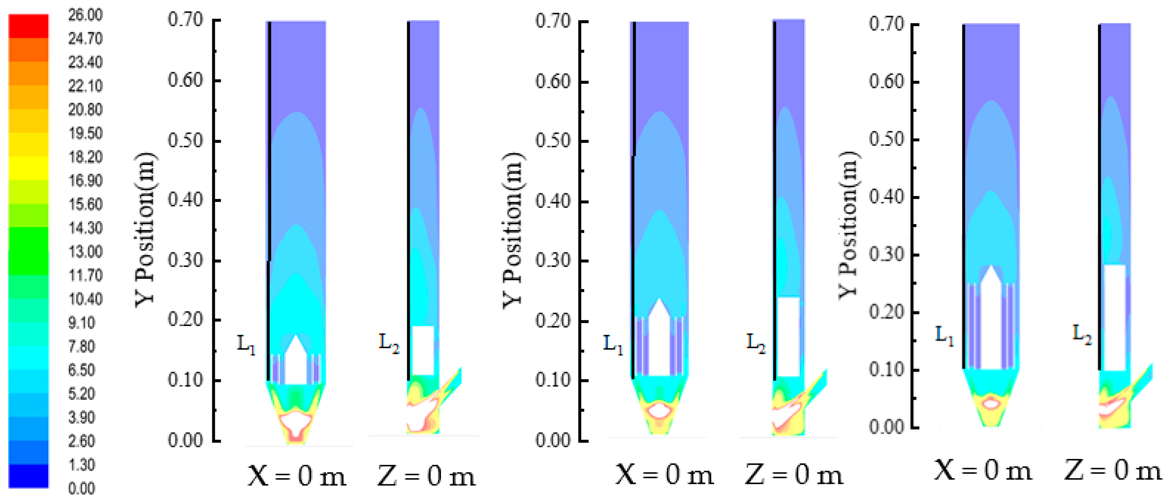 Processes 11 00085 g005 Processes 11 00085 g005