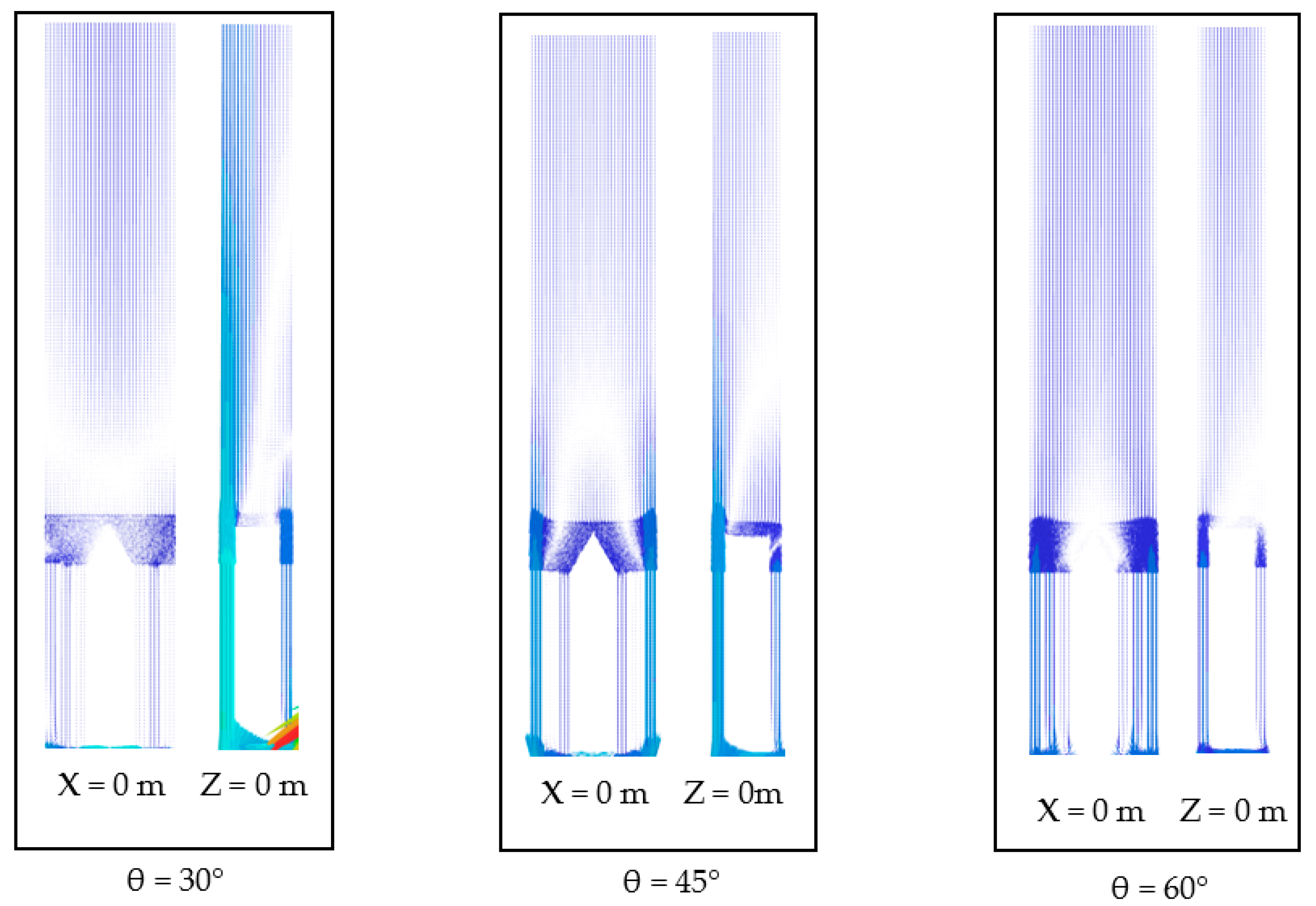 Processes 11 00085 g007 Processes 11 00085 g007
