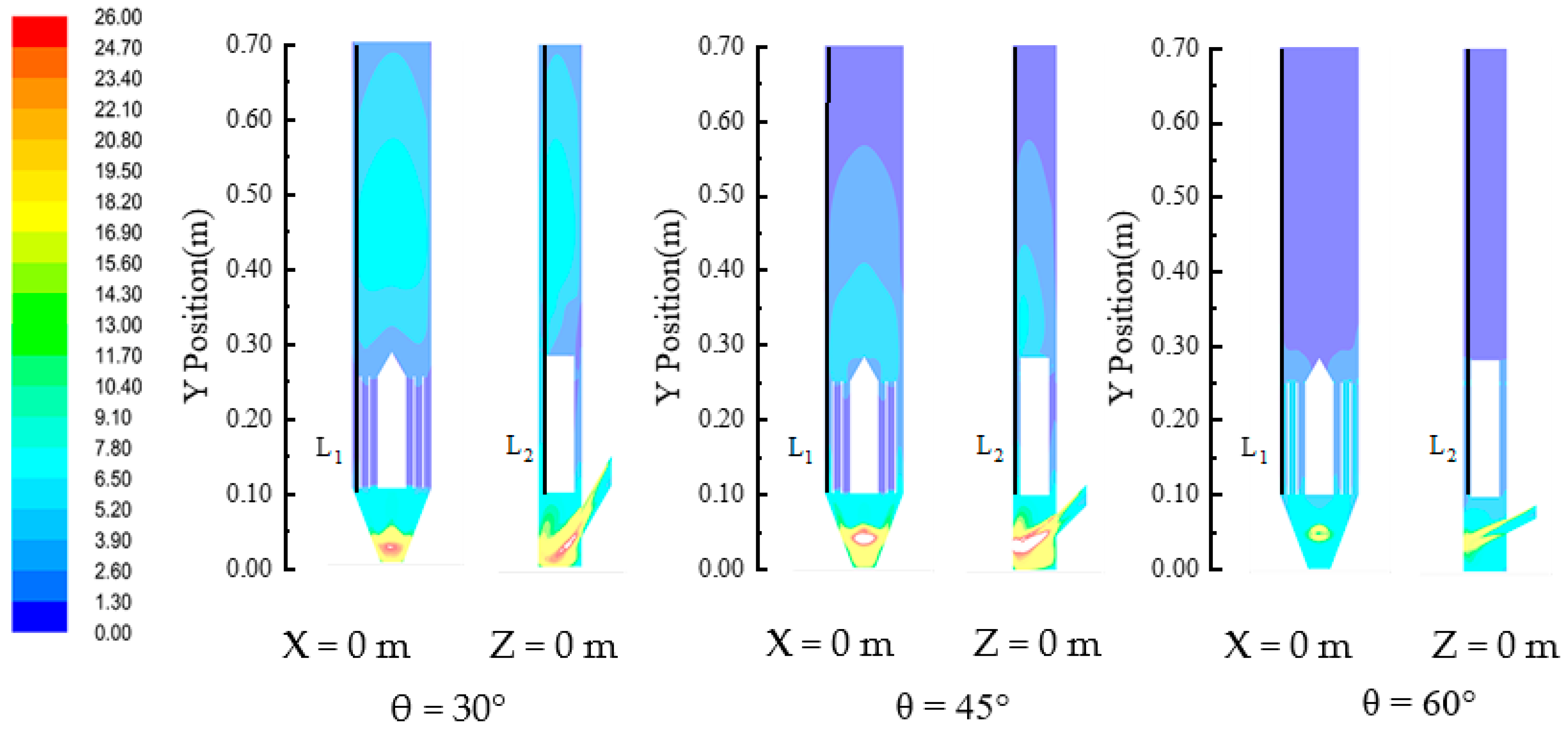 Processes 11 00085 g008 Processes 11 00085 g008