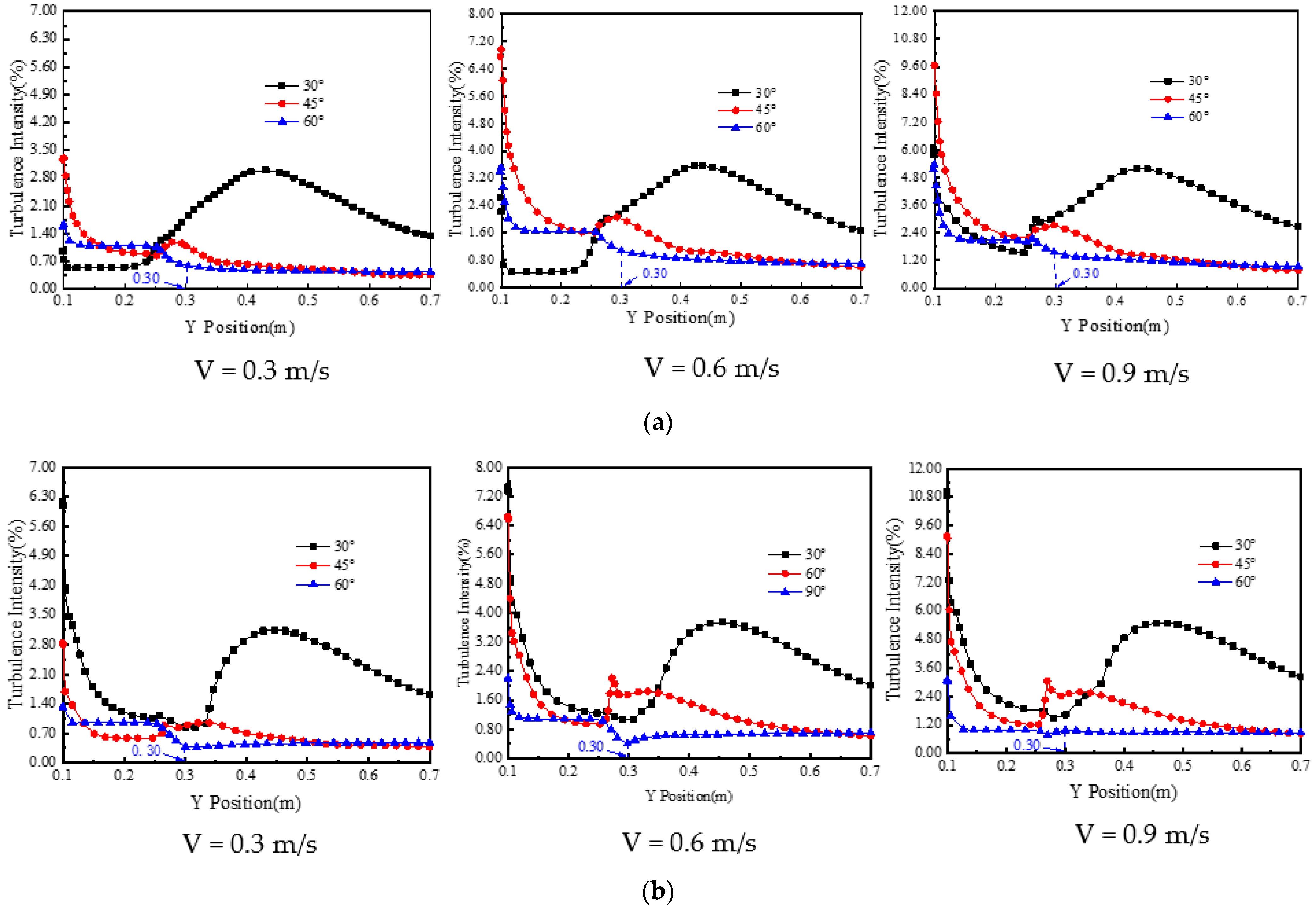 Processes 11 00085 g009 Processes 11 00085 g009