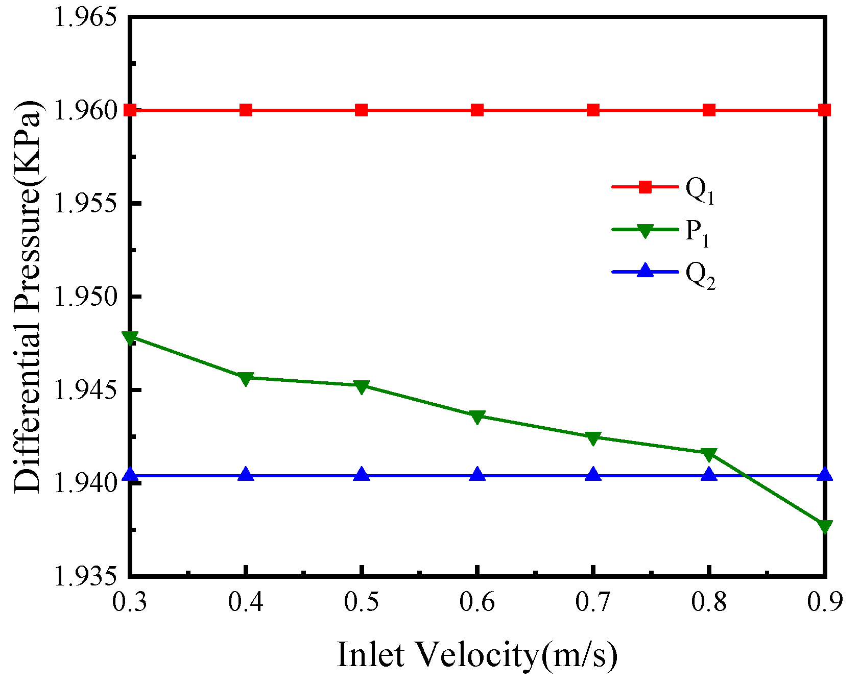 Processes 11 00085 g010 Processes 11 00085 g010