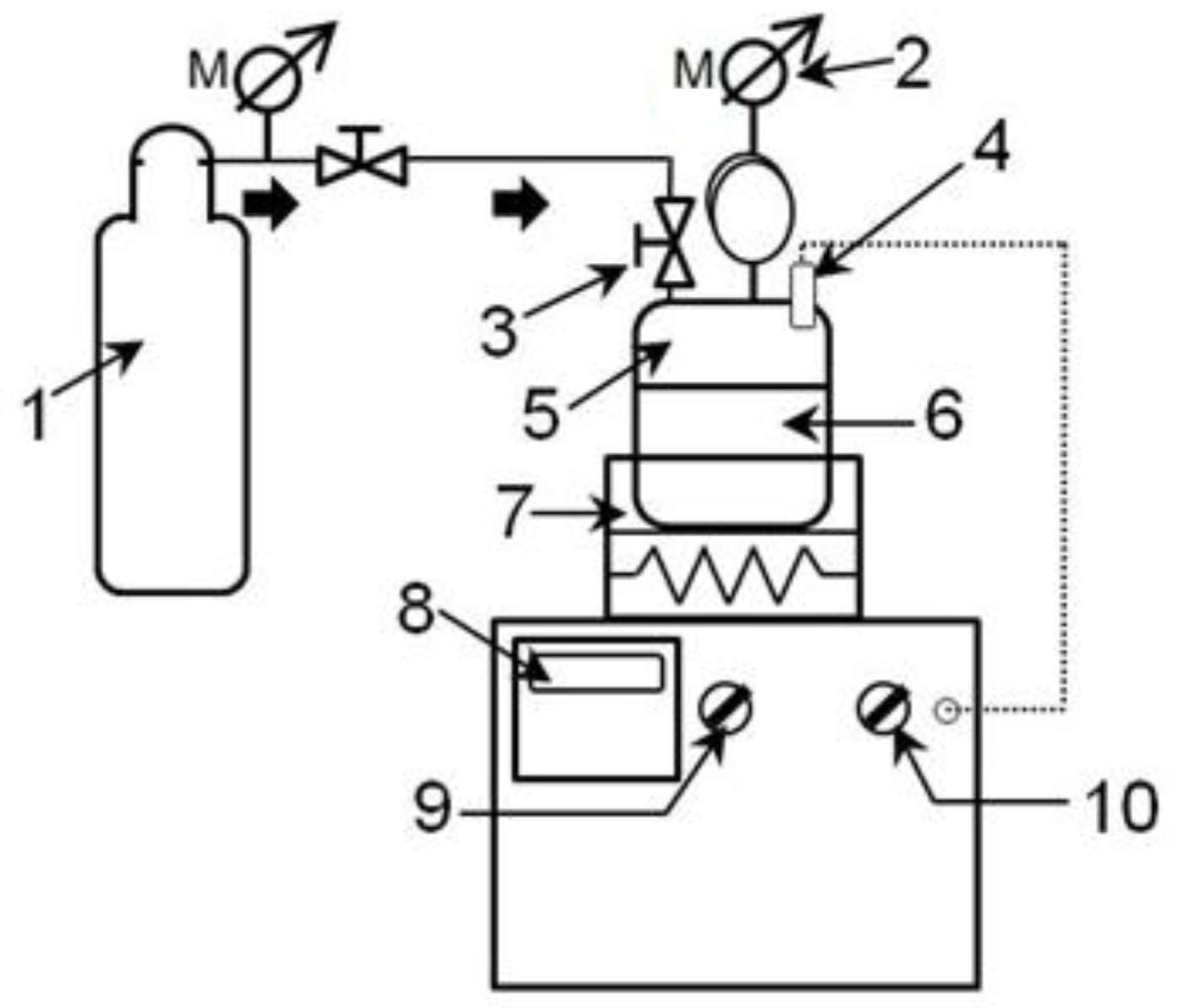 Processes 11 00086 g001