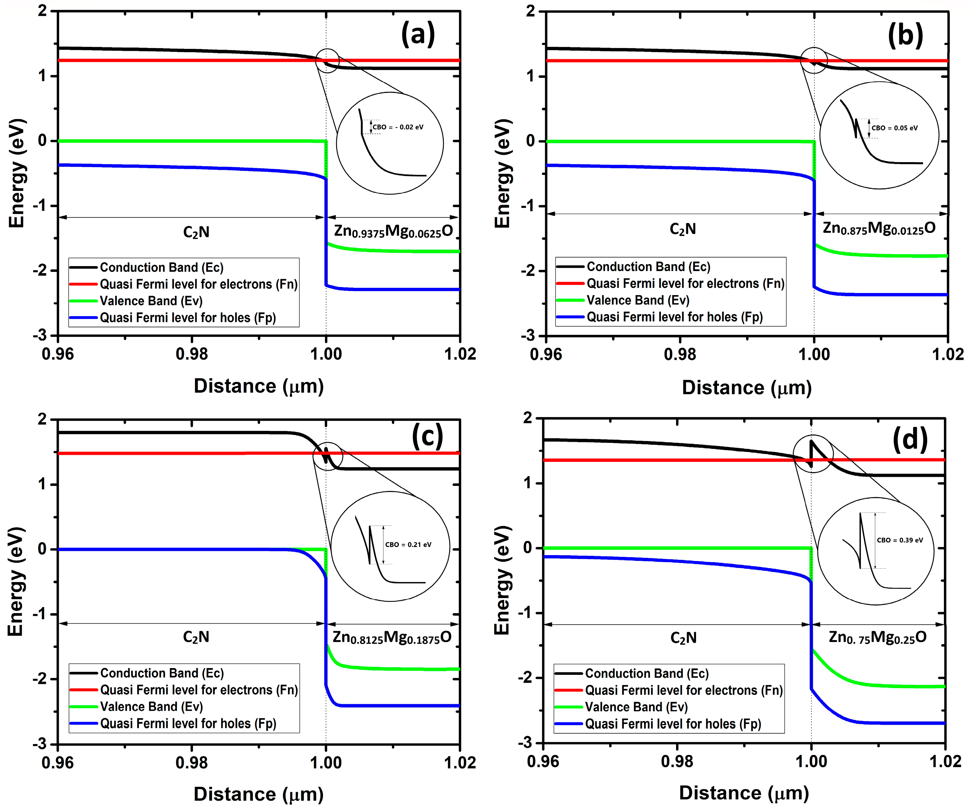 Processes 11 00091 g003 Processes 11 00091 g003
