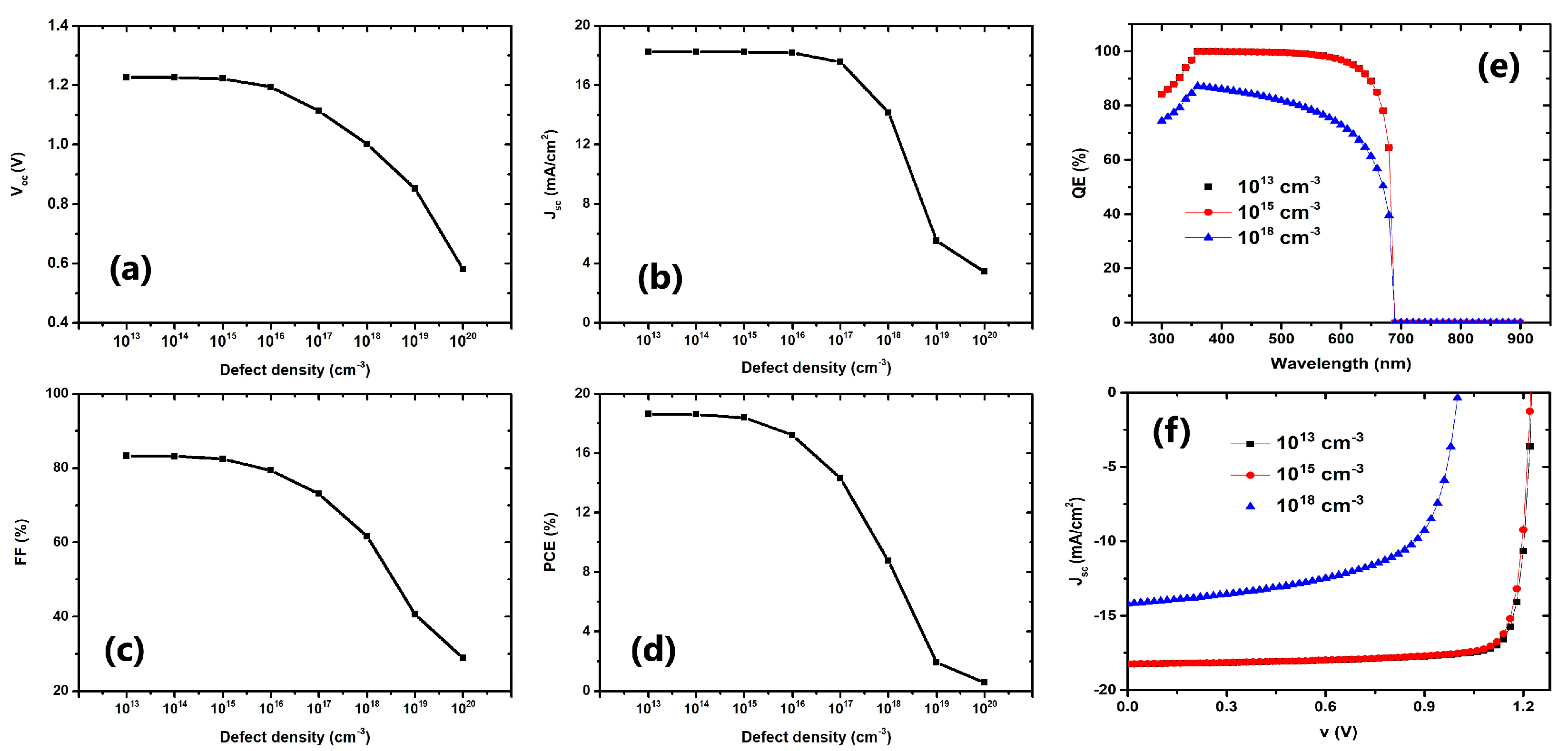 Processes 11 00091 g007 Processes 11 00091 g007