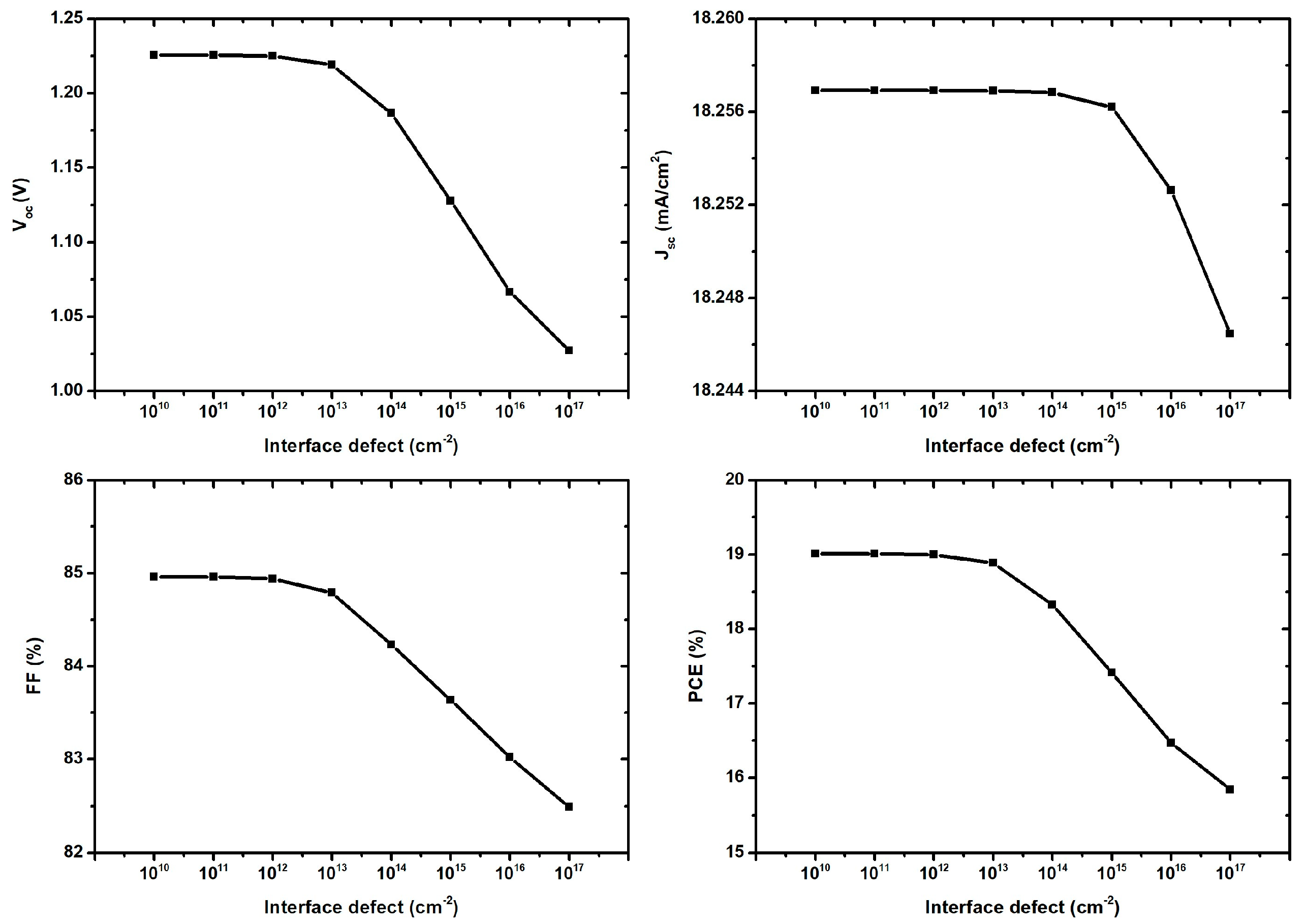 Processes 11 00091 g011 Processes 11 00091 g011