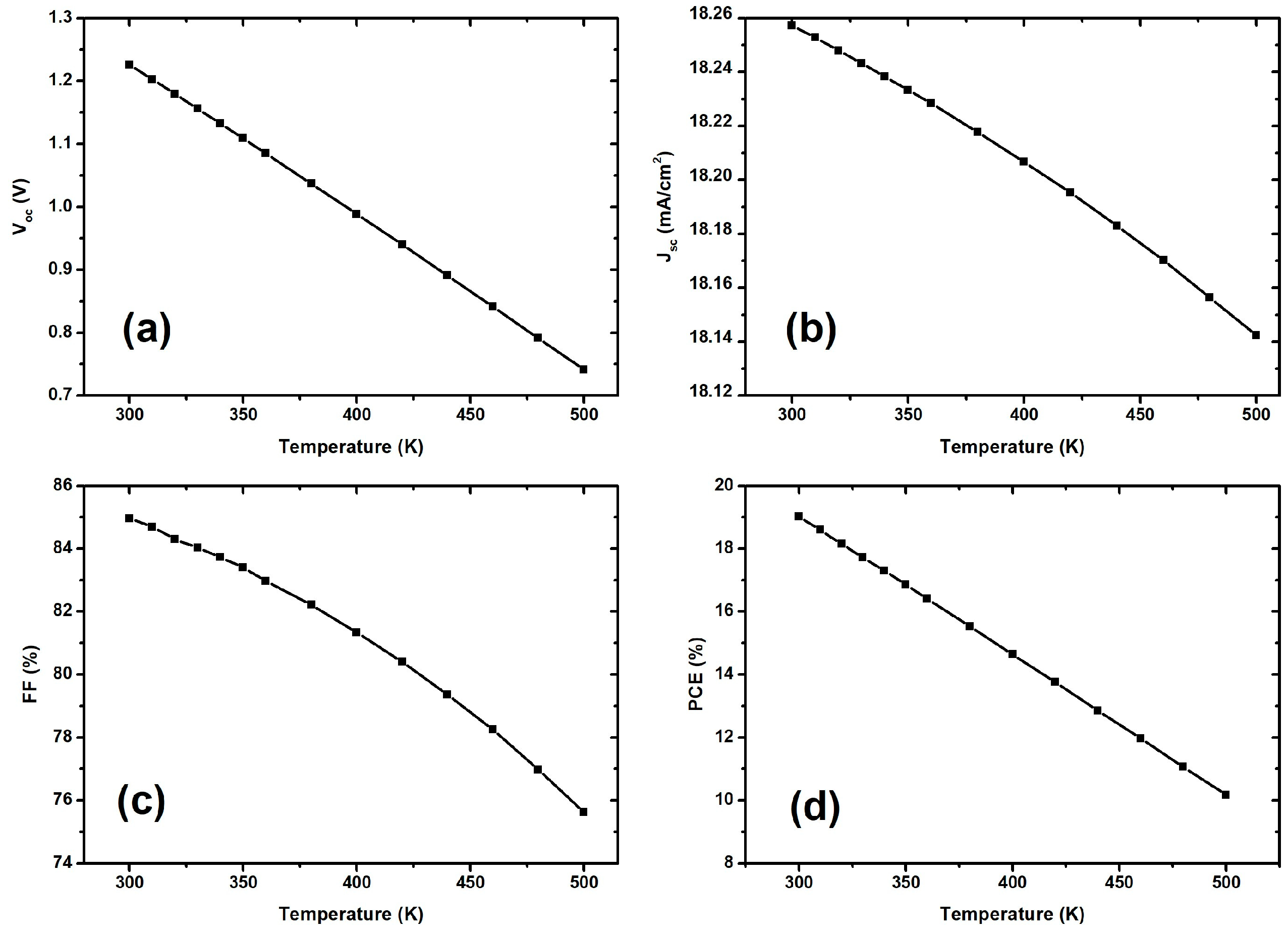Processes 11 00091 g012 Processes 11 00091 g012