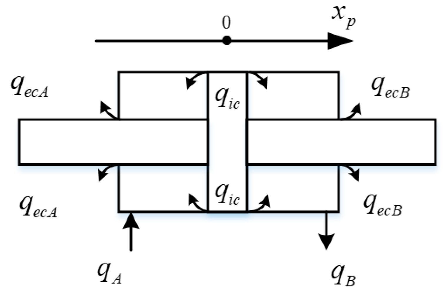 Processes 11 00092 g004 Processes 11 00092 g004
