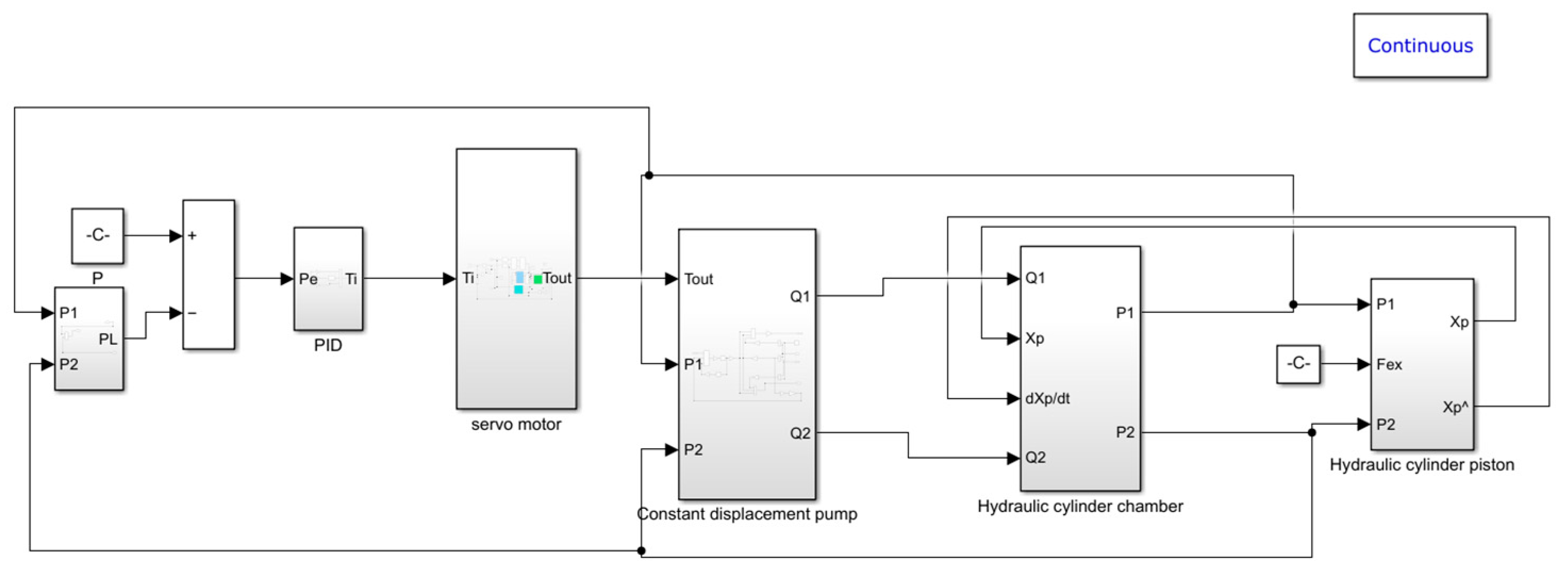 Processes 11 00092 g012 Processes 11 00092 g012