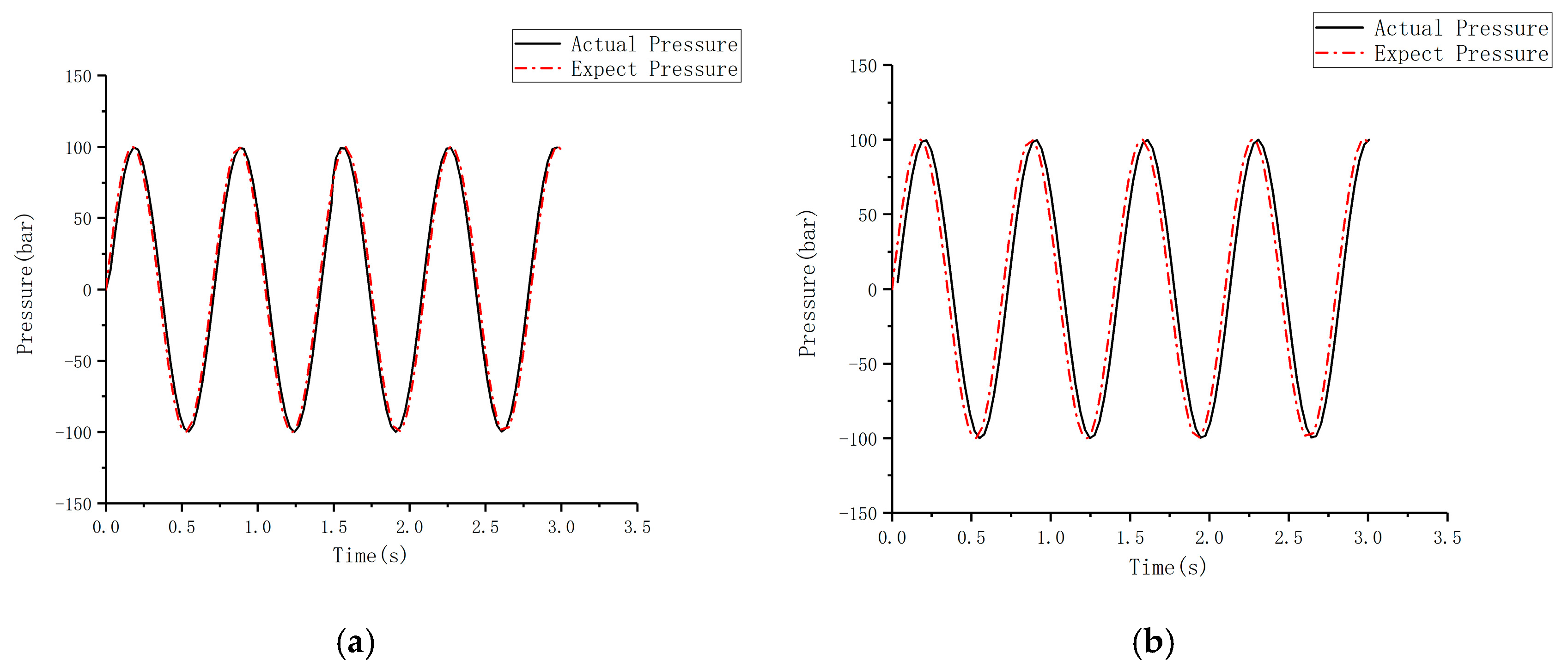Processes 11 00092 g016 Processes 11 00092 g016