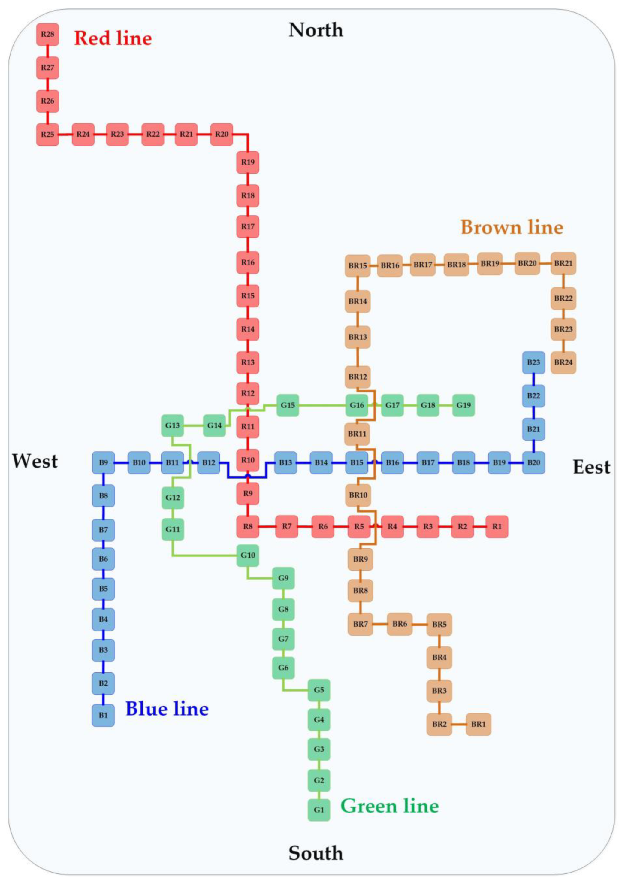 Processes 11 00100 g003