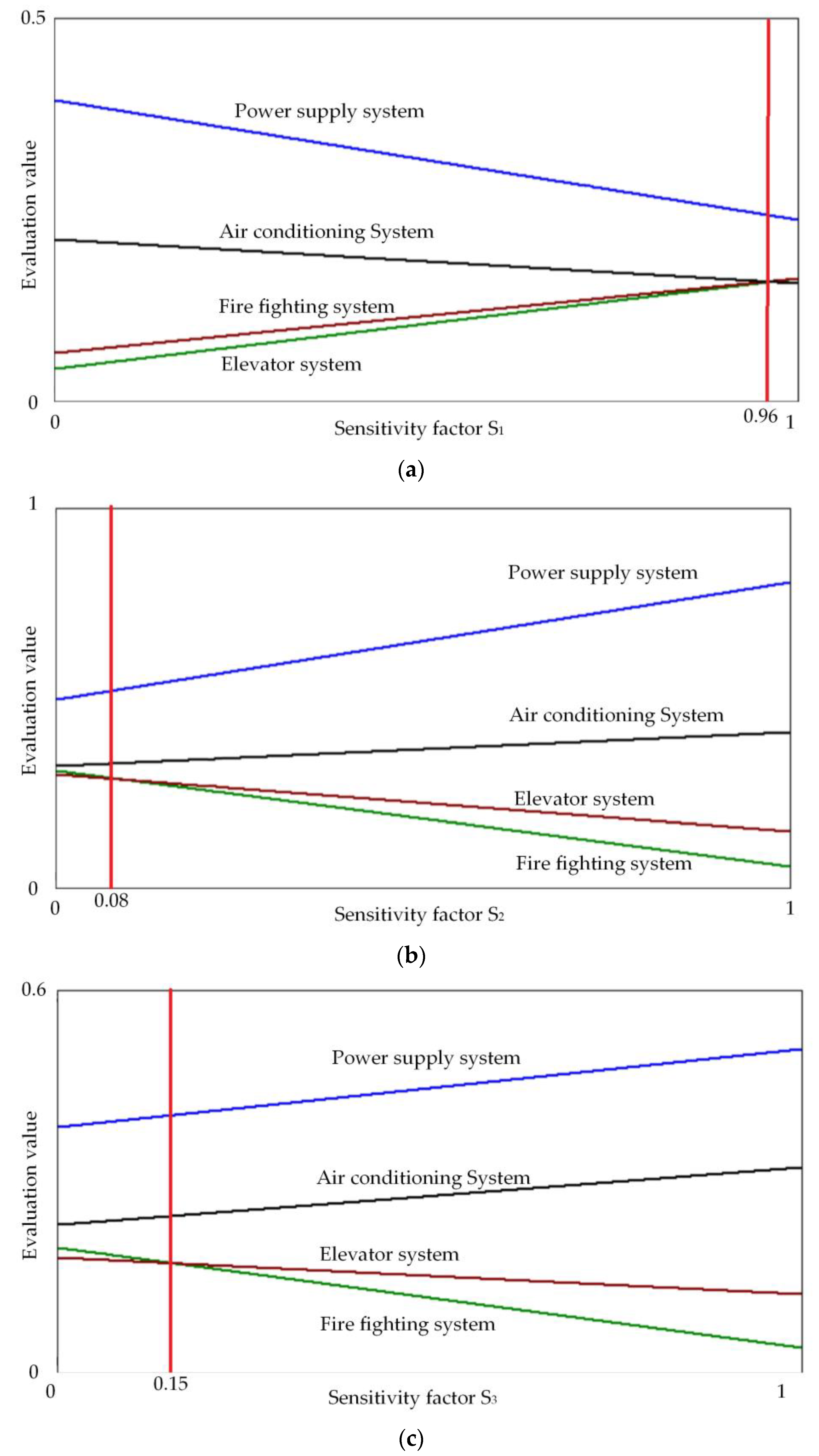 Processes 11 00100 g008