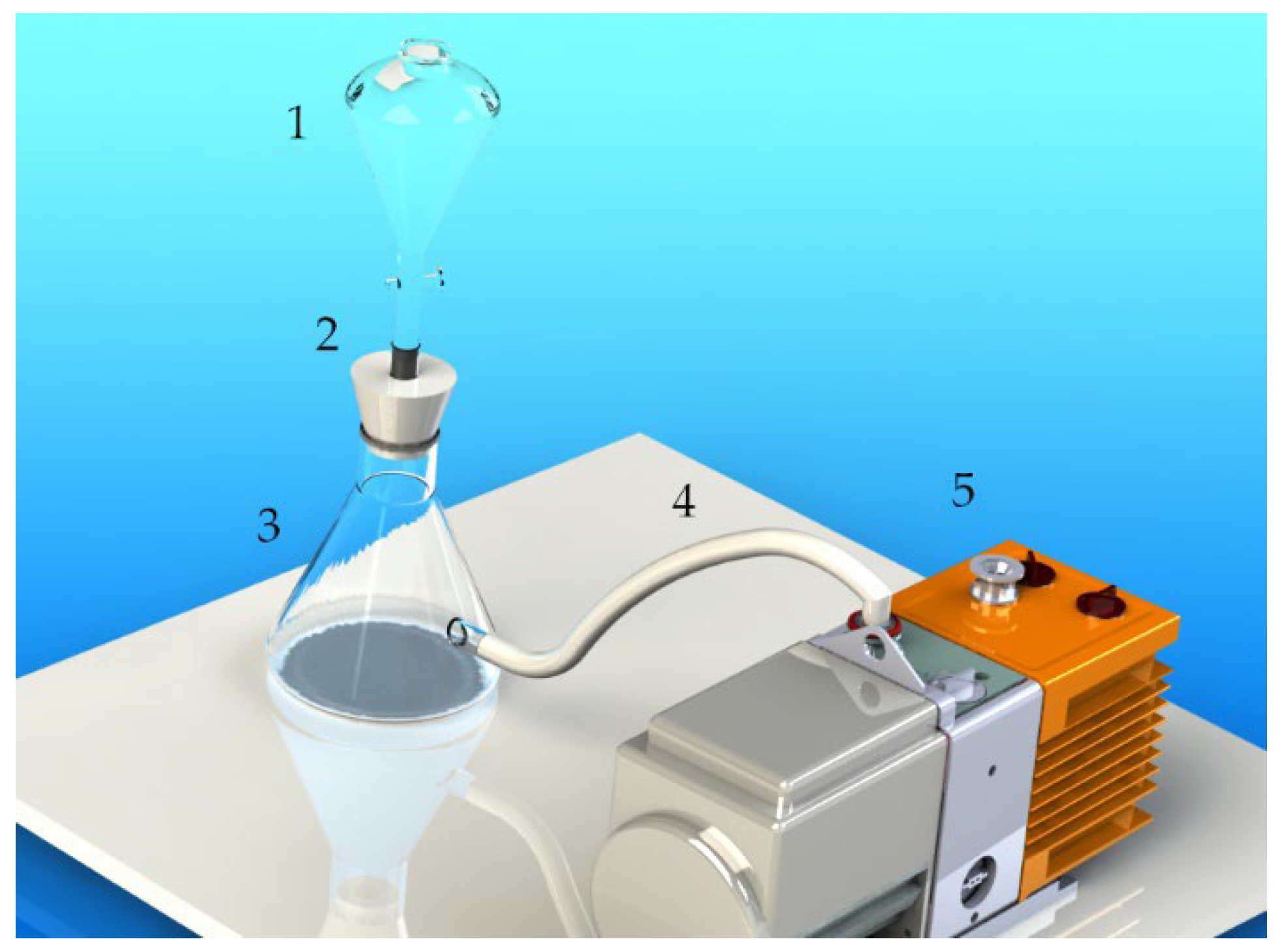 Processes 11 00102 g002