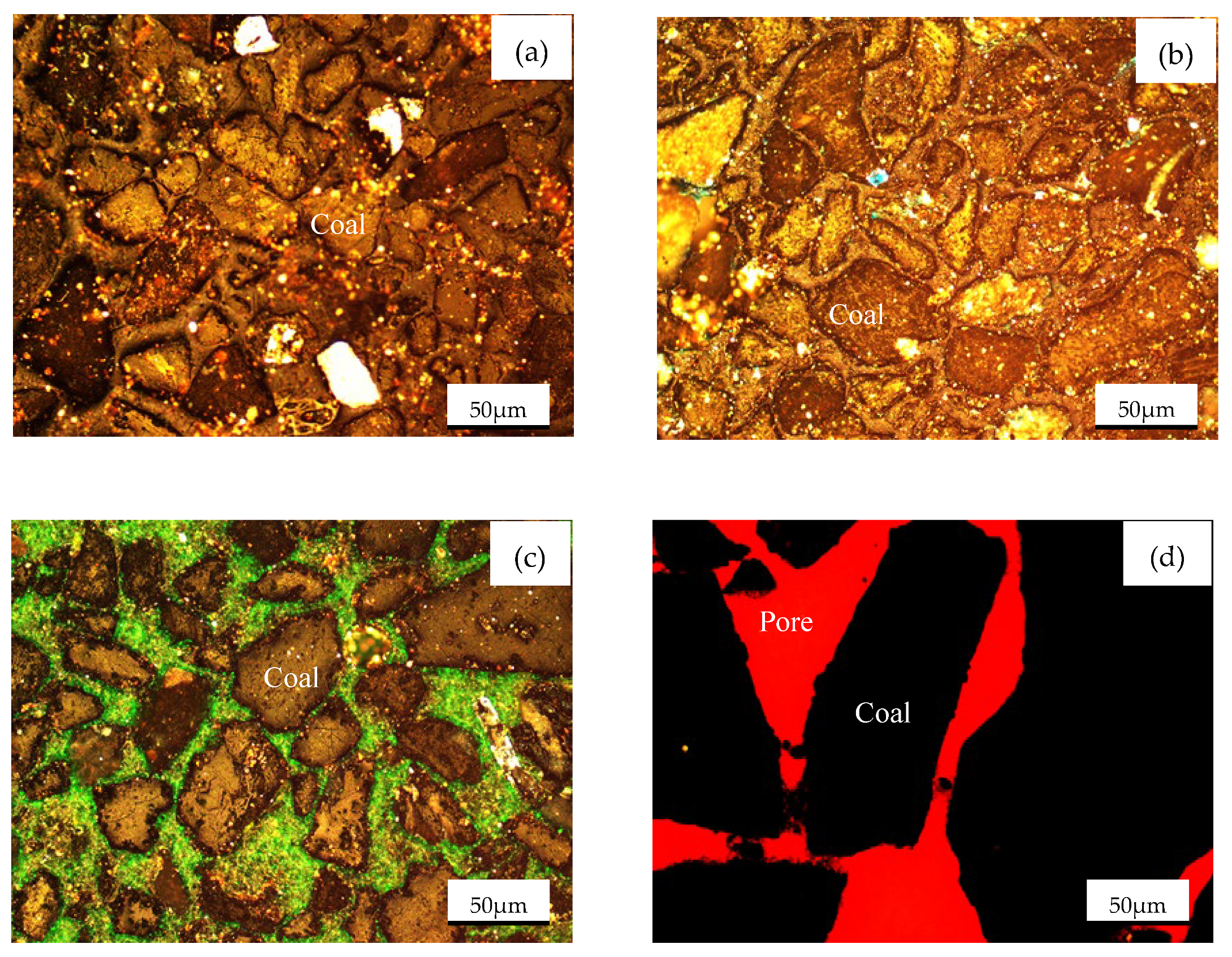 Processes 11 00102 g005
