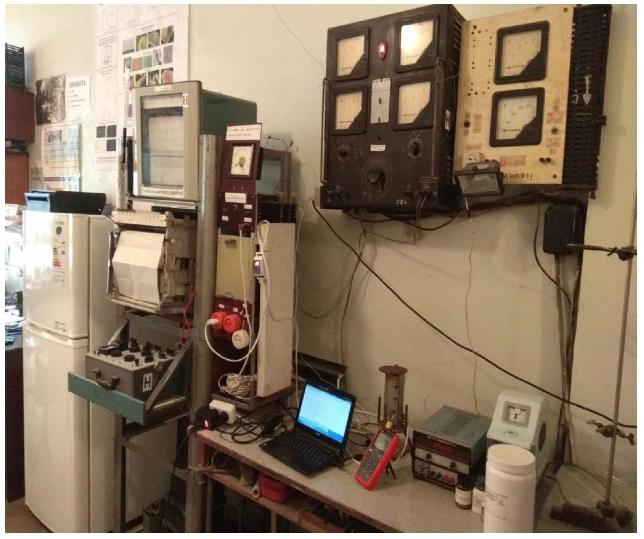 Processes 11 00104 g004