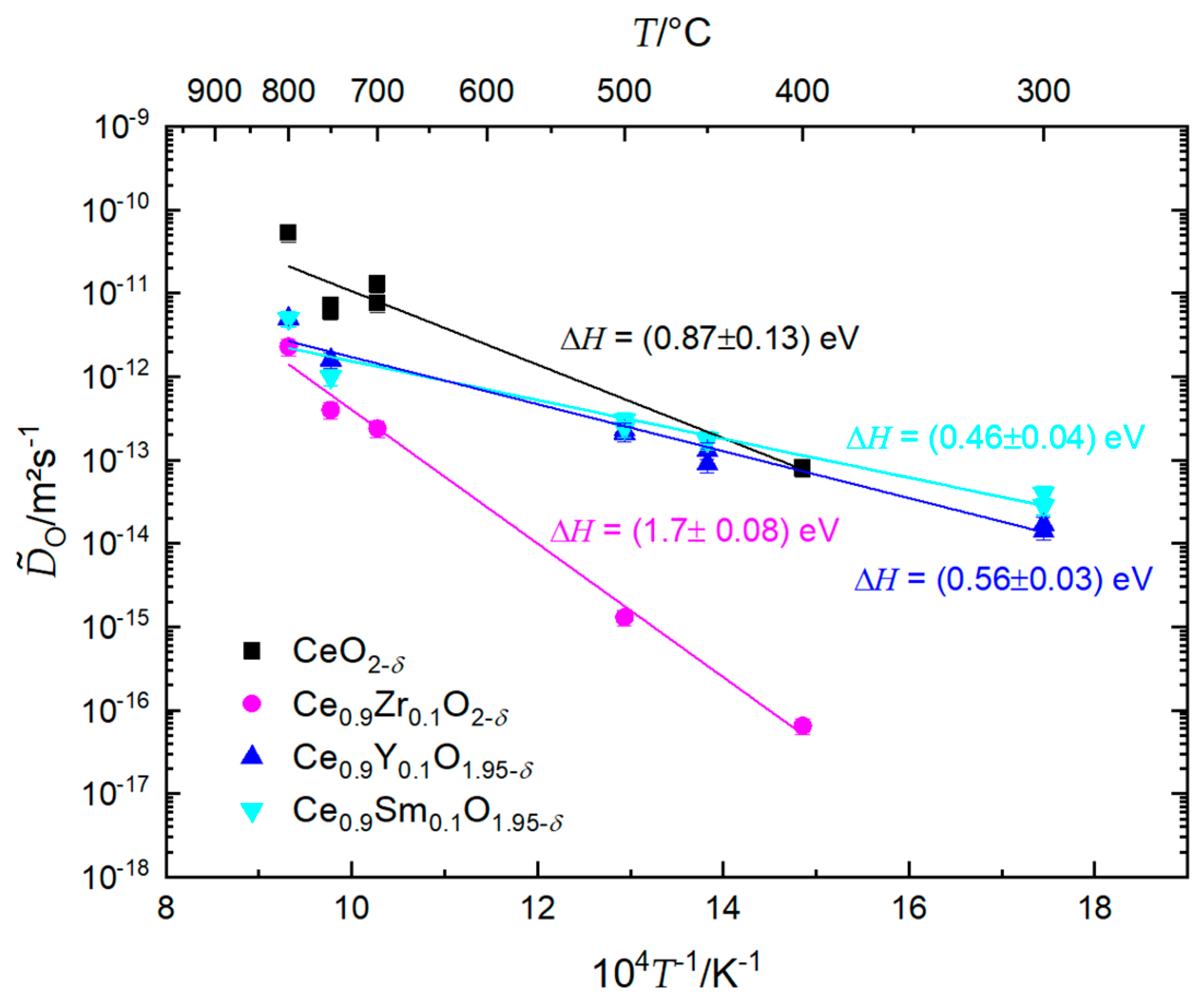 Processes 11 00109 g004