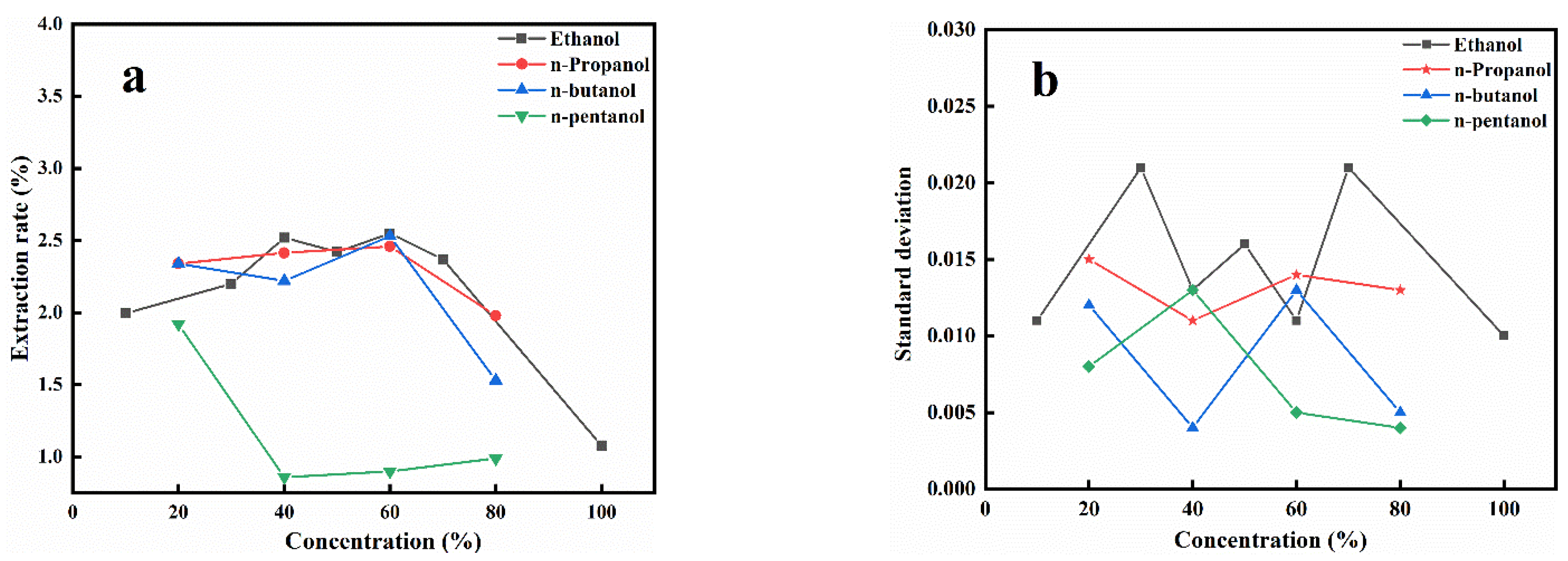 Processes 11 00110 g001
