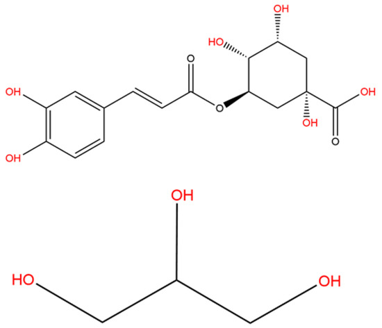 Optimization of Glycerol Extraction of Chlorogenic Acid from