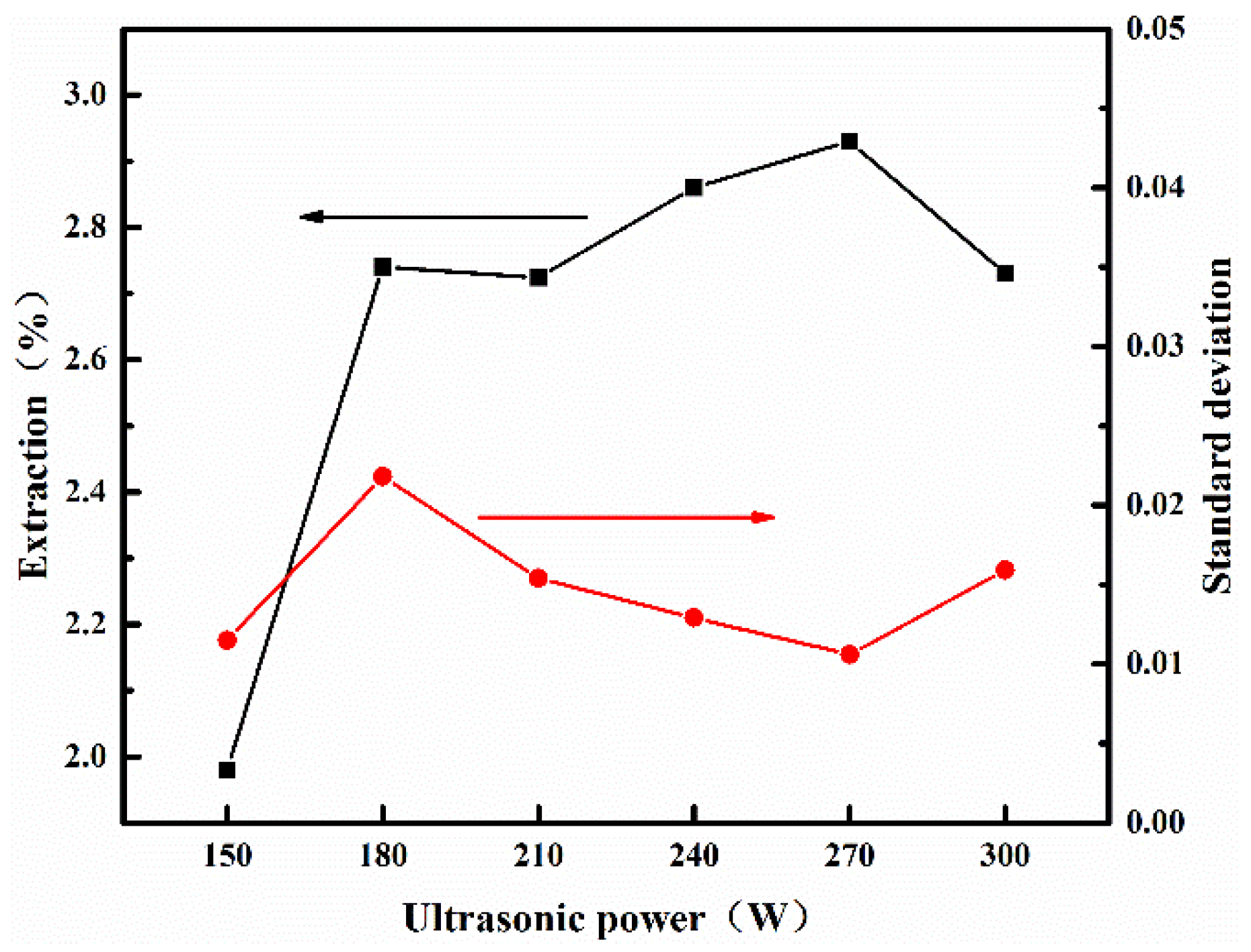 Processes 11 00110 g006