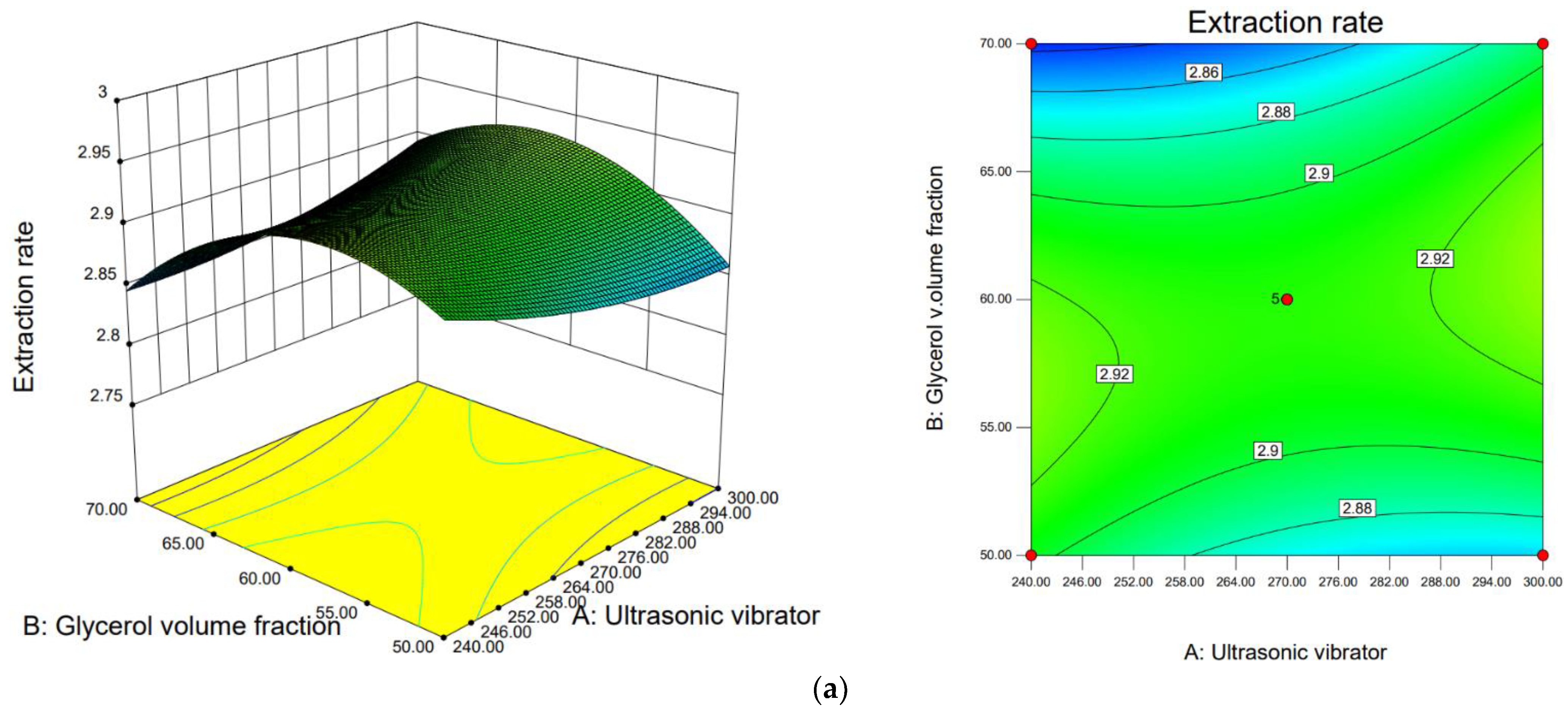 Processes 11 00110 g008a