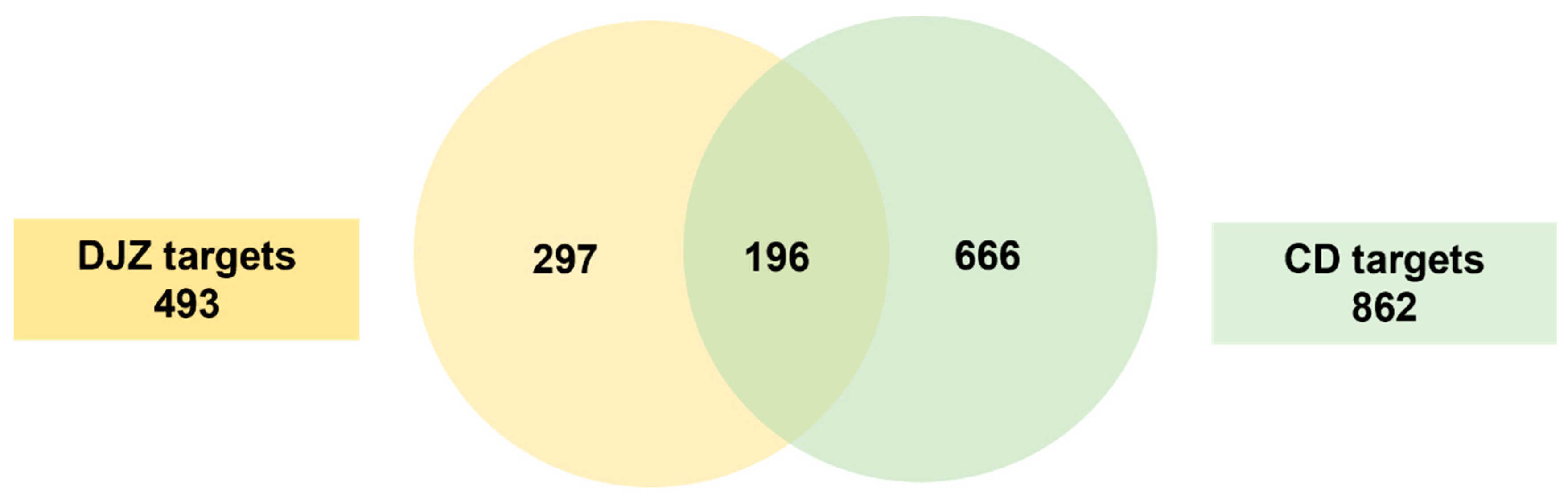 Processes 11 00112 g002 Processes 11 00112 g002