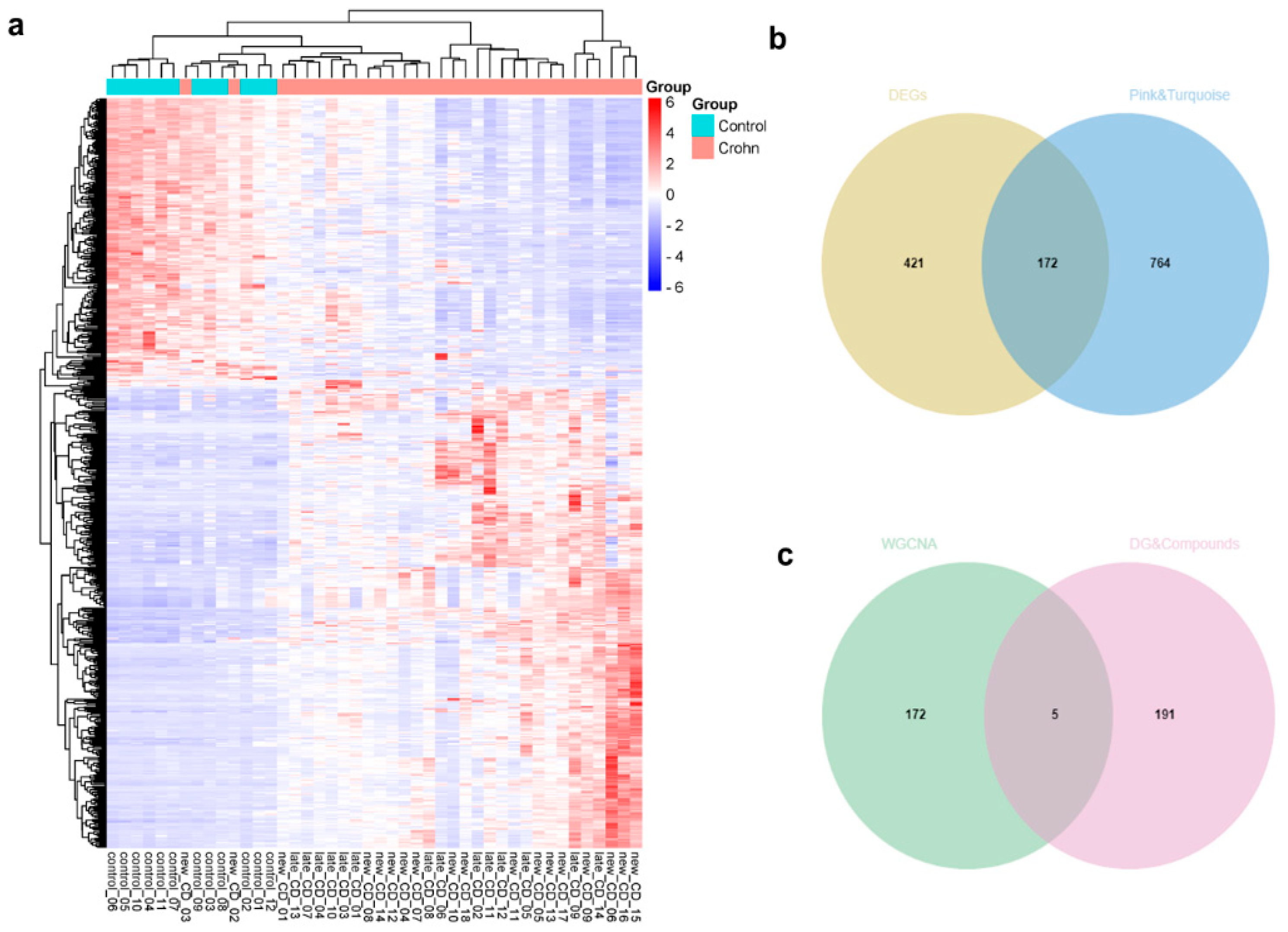 Processes 11 00112 g009 Processes 11 00112 g009