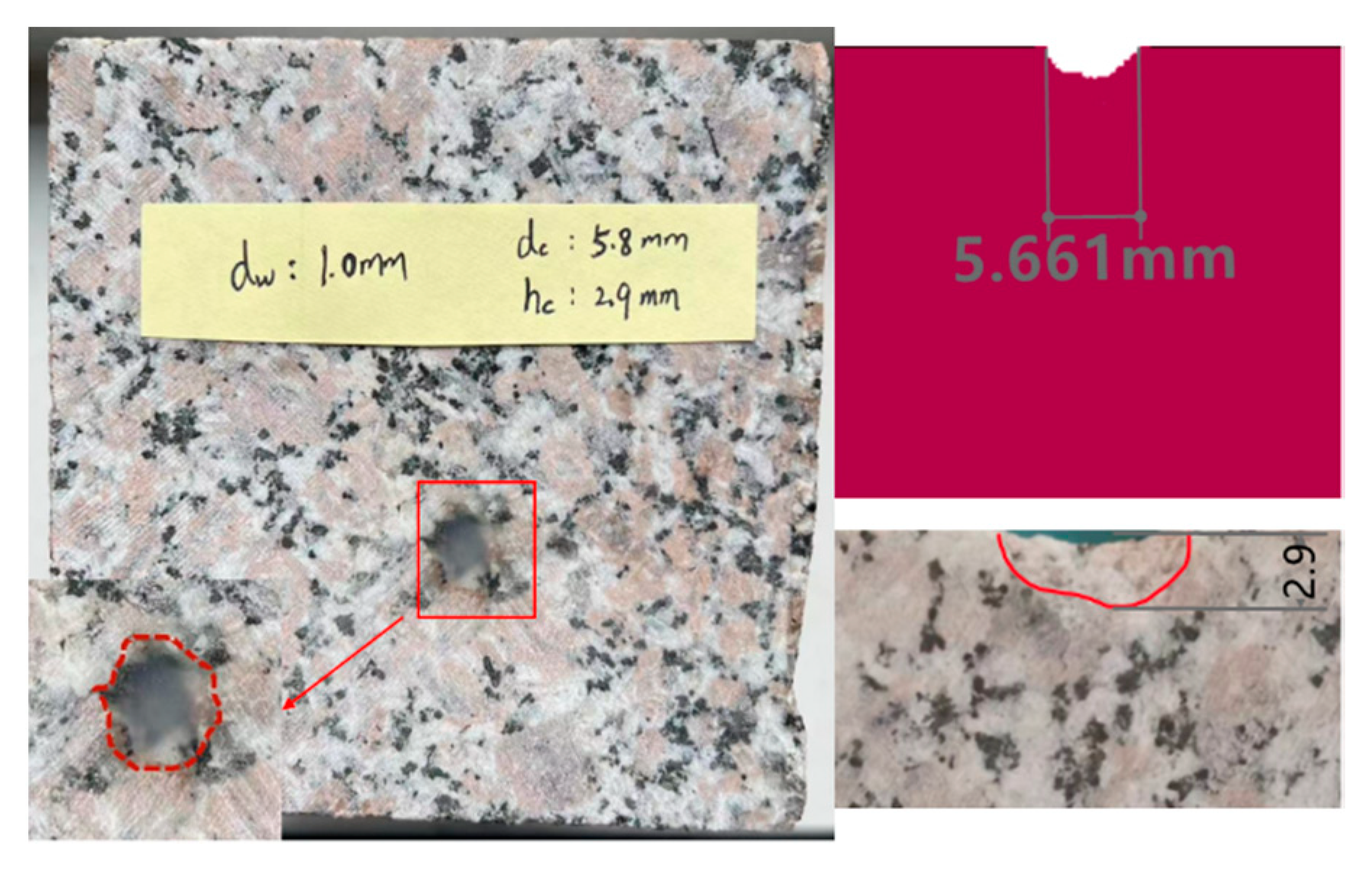 Processes 11 00114 g004 Processes 11 00114 g004