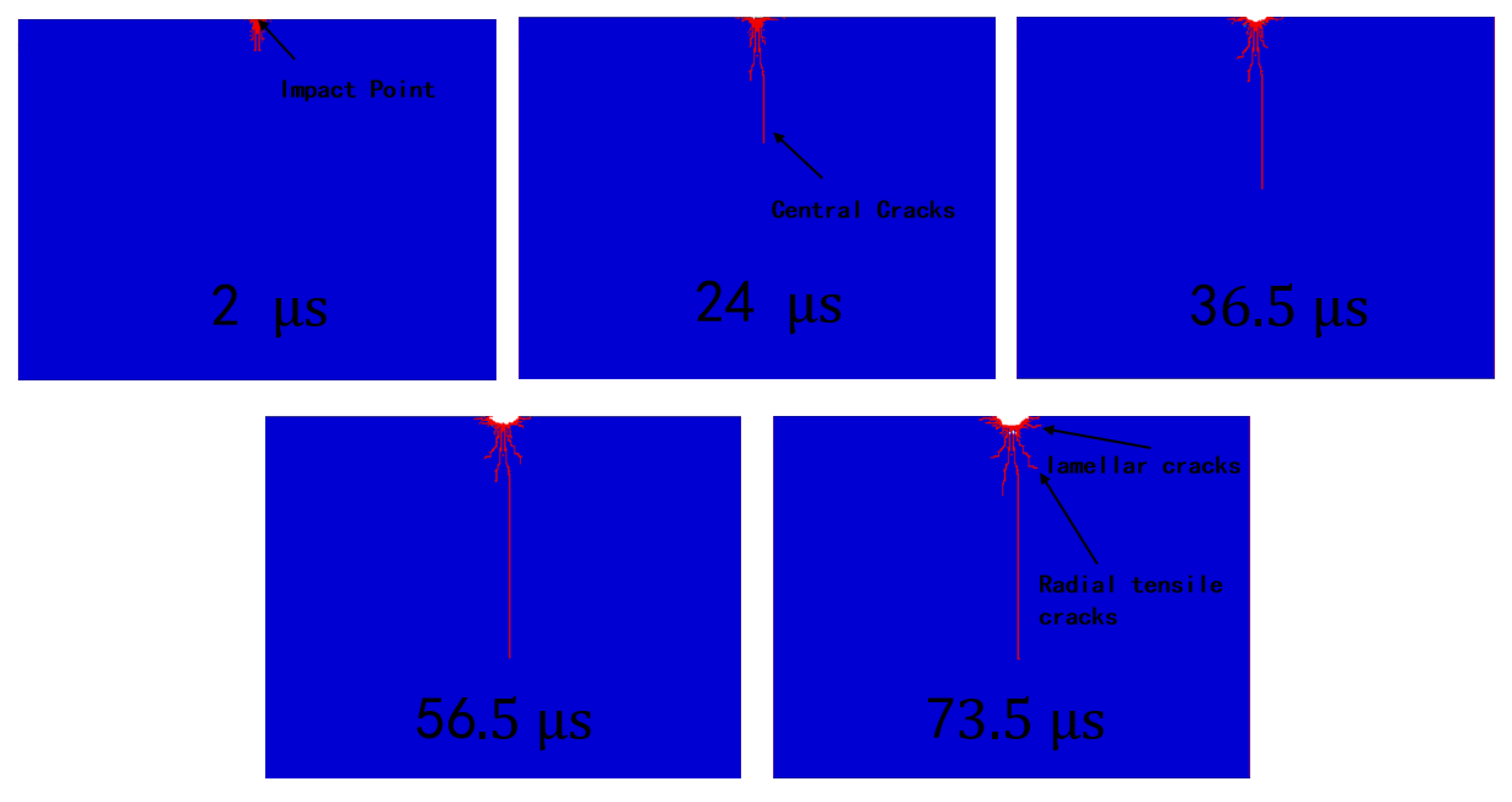 Processes 11 00114 g005 Processes 11 00114 g005