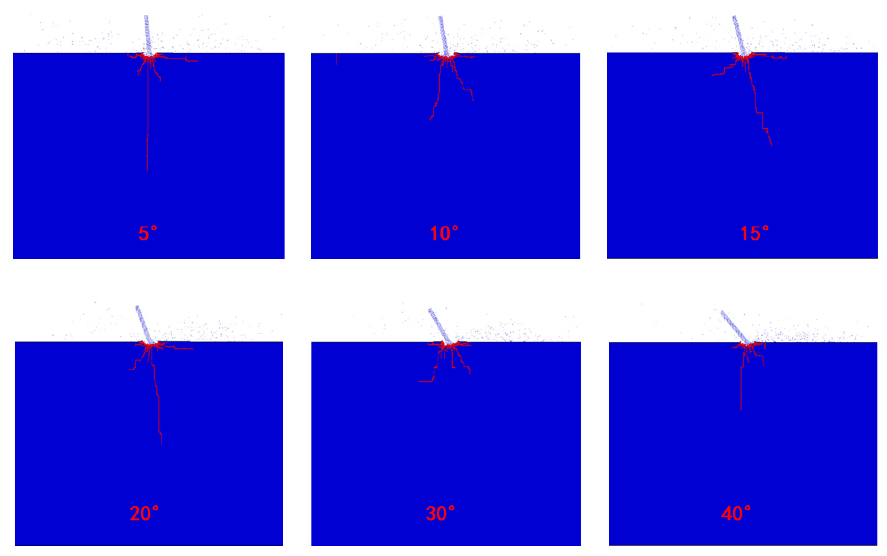 Processes 11 00114 g007 Processes 11 00114 g007