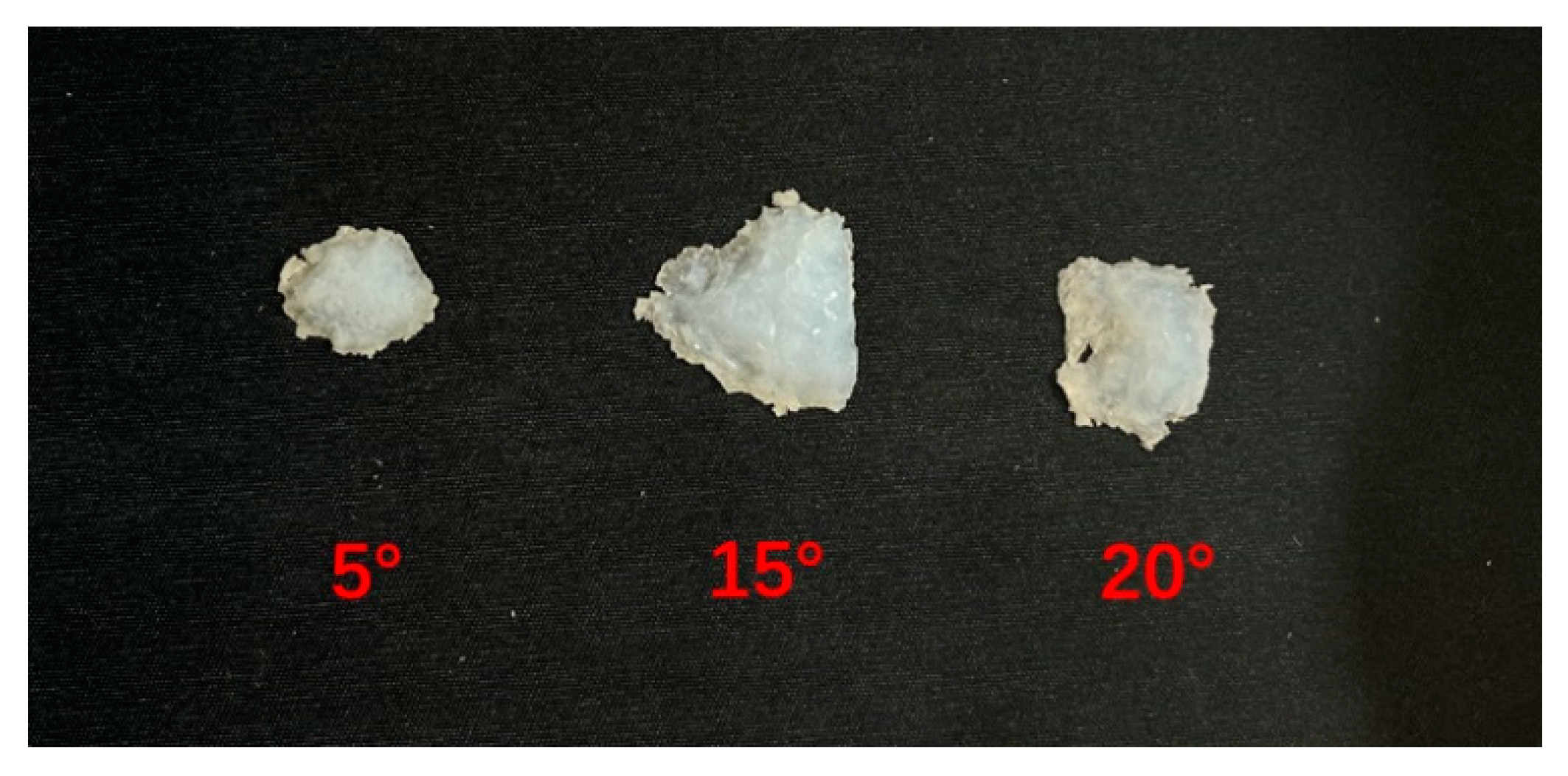 Processes 11 00114 g011 Processes 11 00114 g011