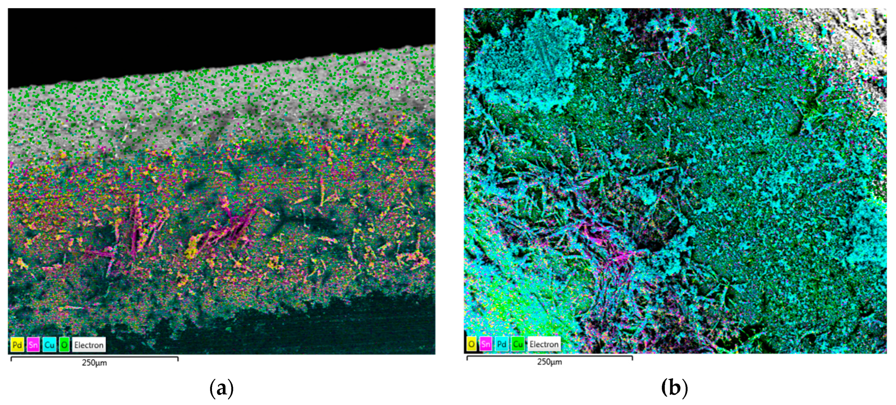 Processes 11 00120 g004a