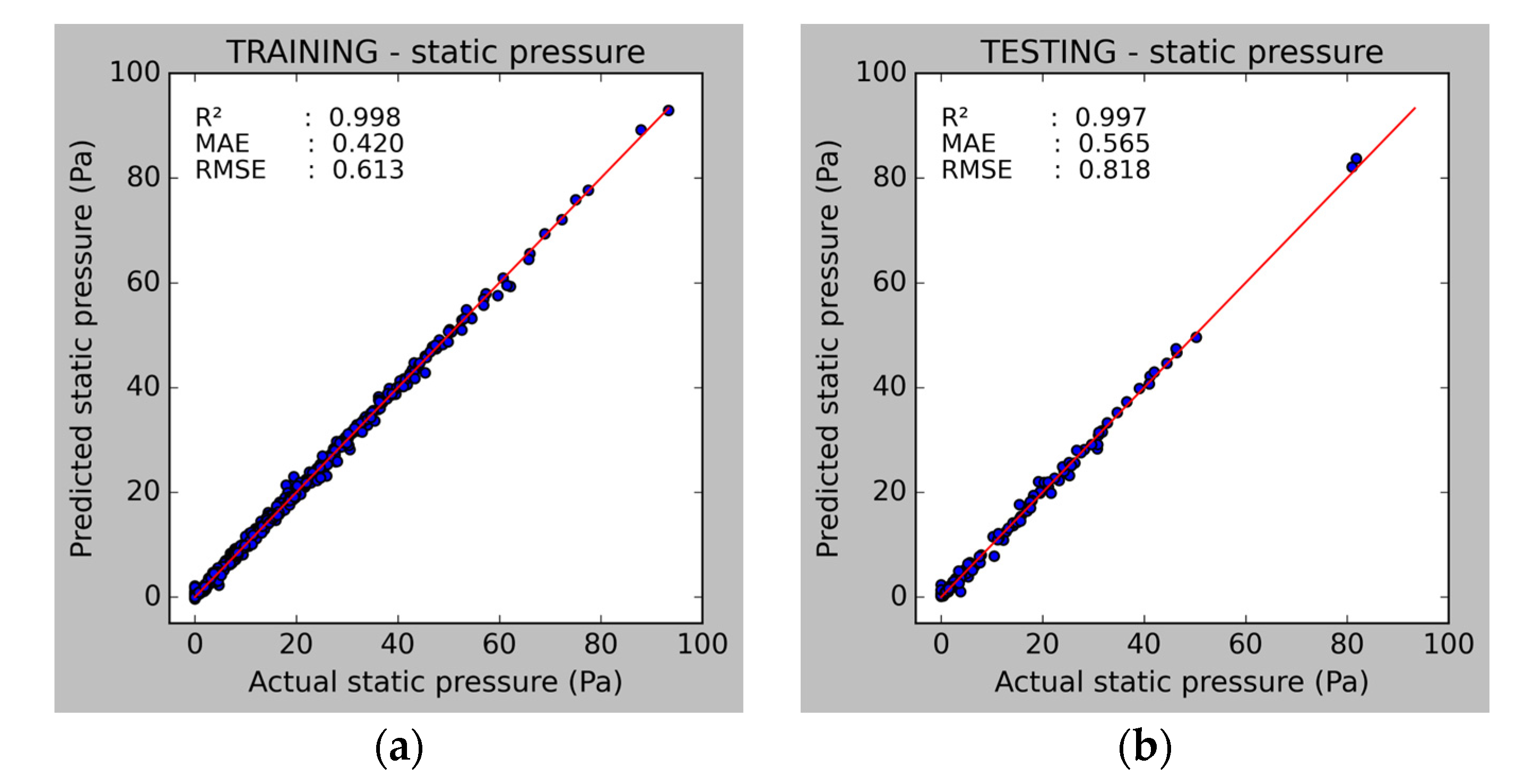 Processes 11 00122 g009 Processes 11 00122 g009