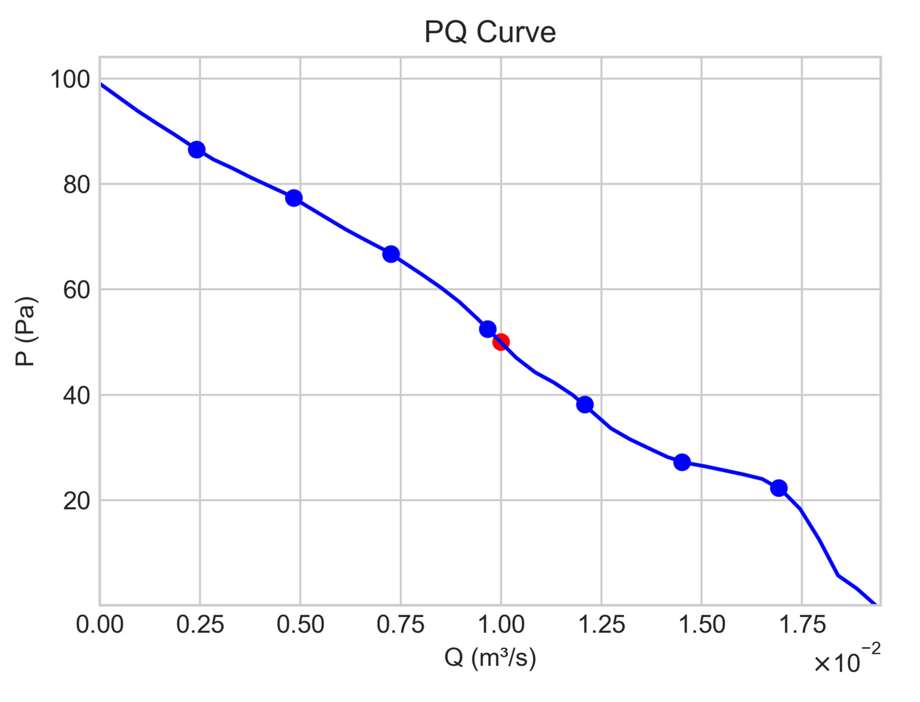 Processes 11 00122 g010 Processes 11 00122 g010